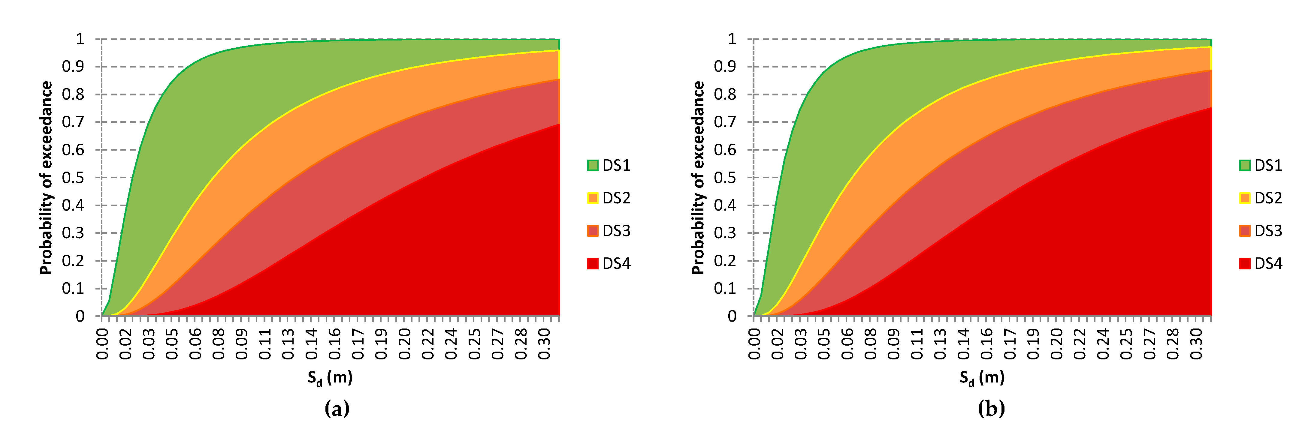 Buildings 11 00296 g014a