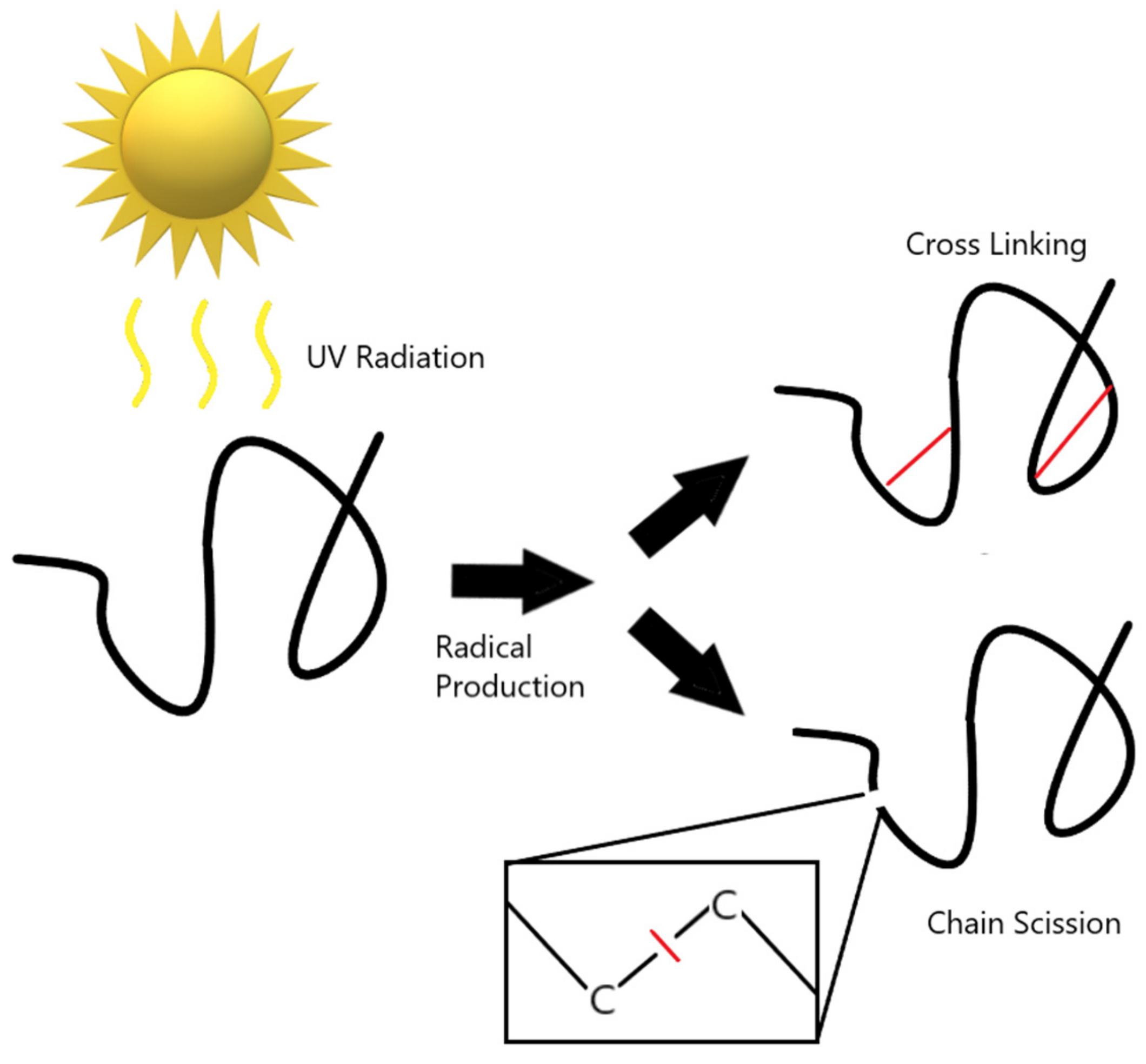 Buildings 11 00299 g002