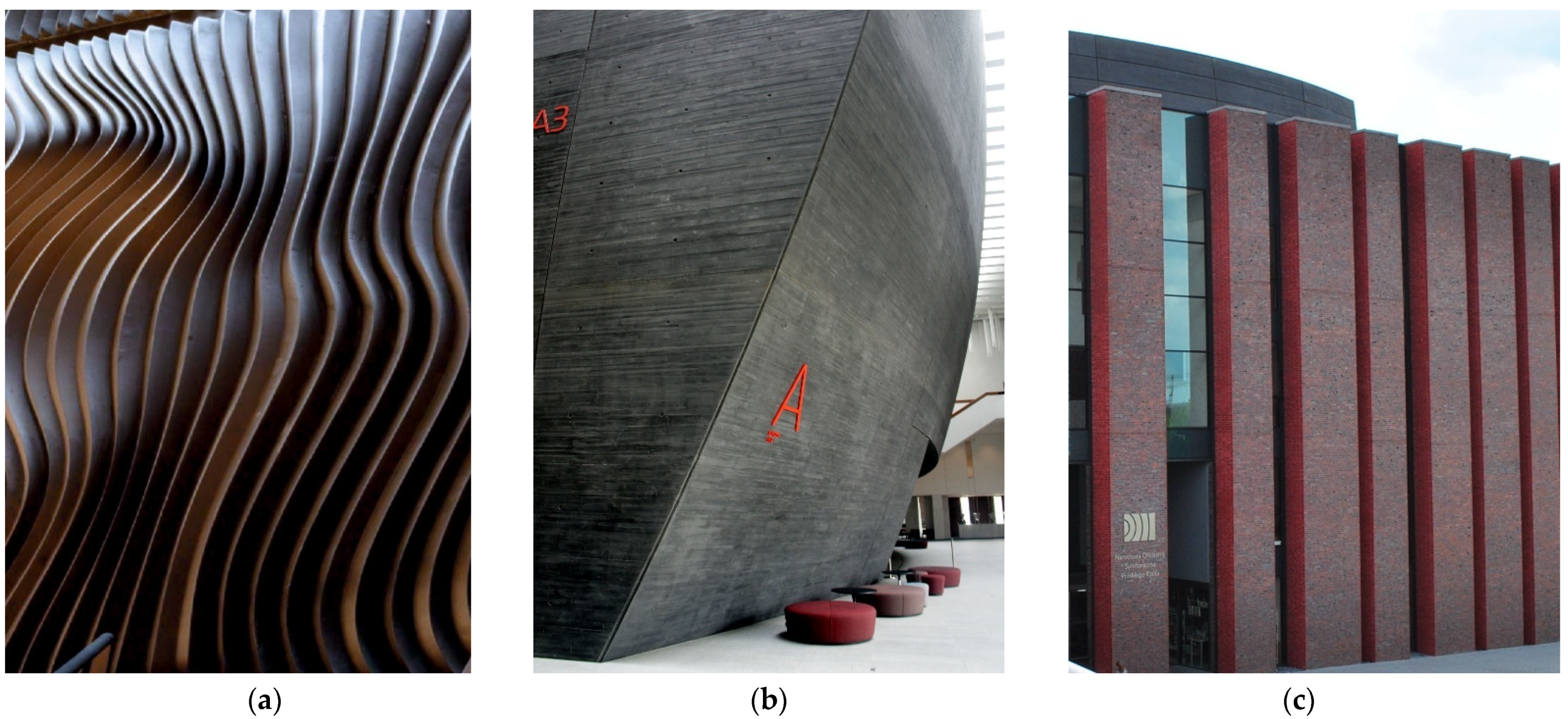 Buildings 11 00309 g005