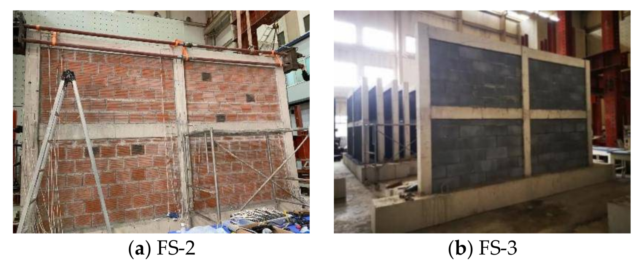 Buildings 11 00310 g002