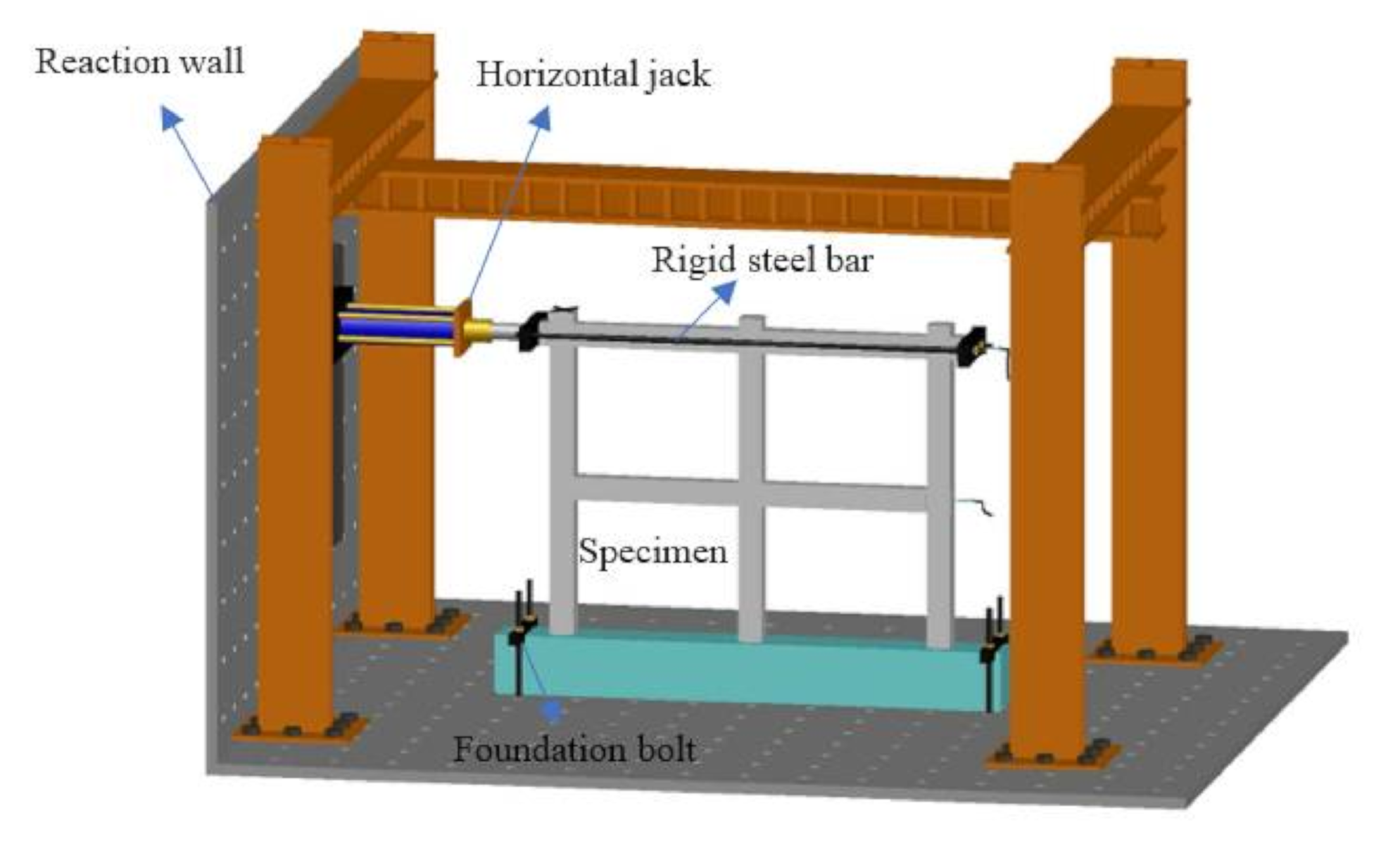 Buildings 11 00310 g004