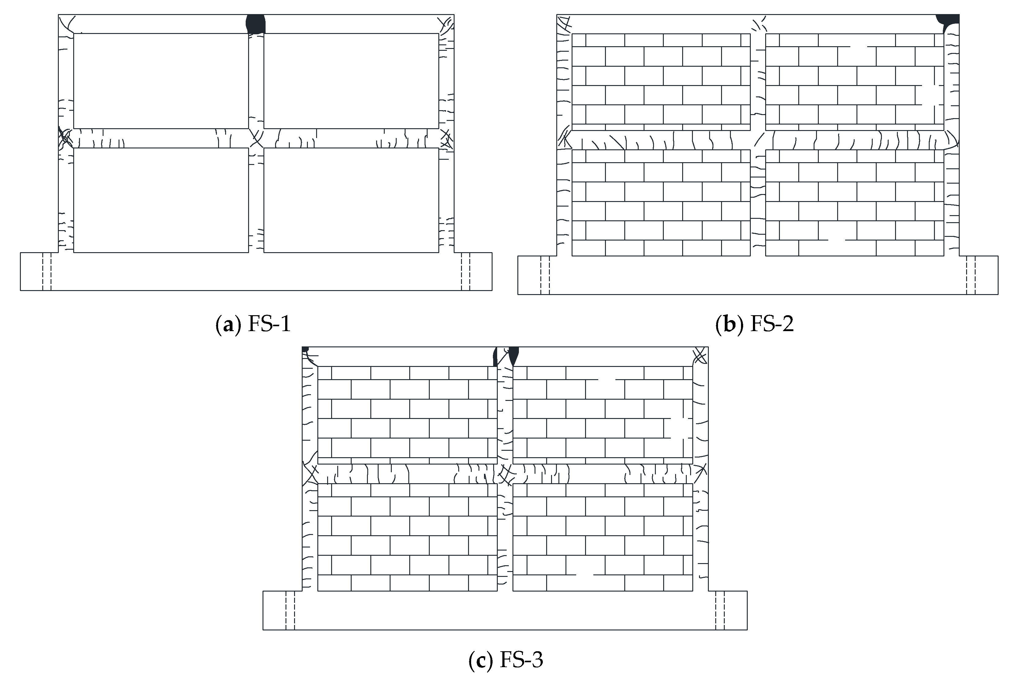 Buildings 11 00310 g007