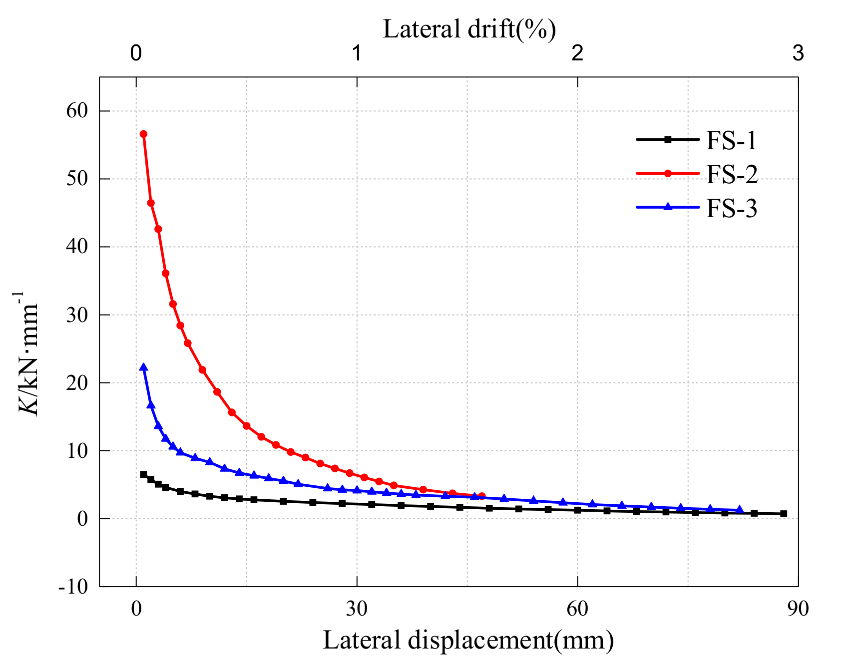 Buildings 11 00310 g011