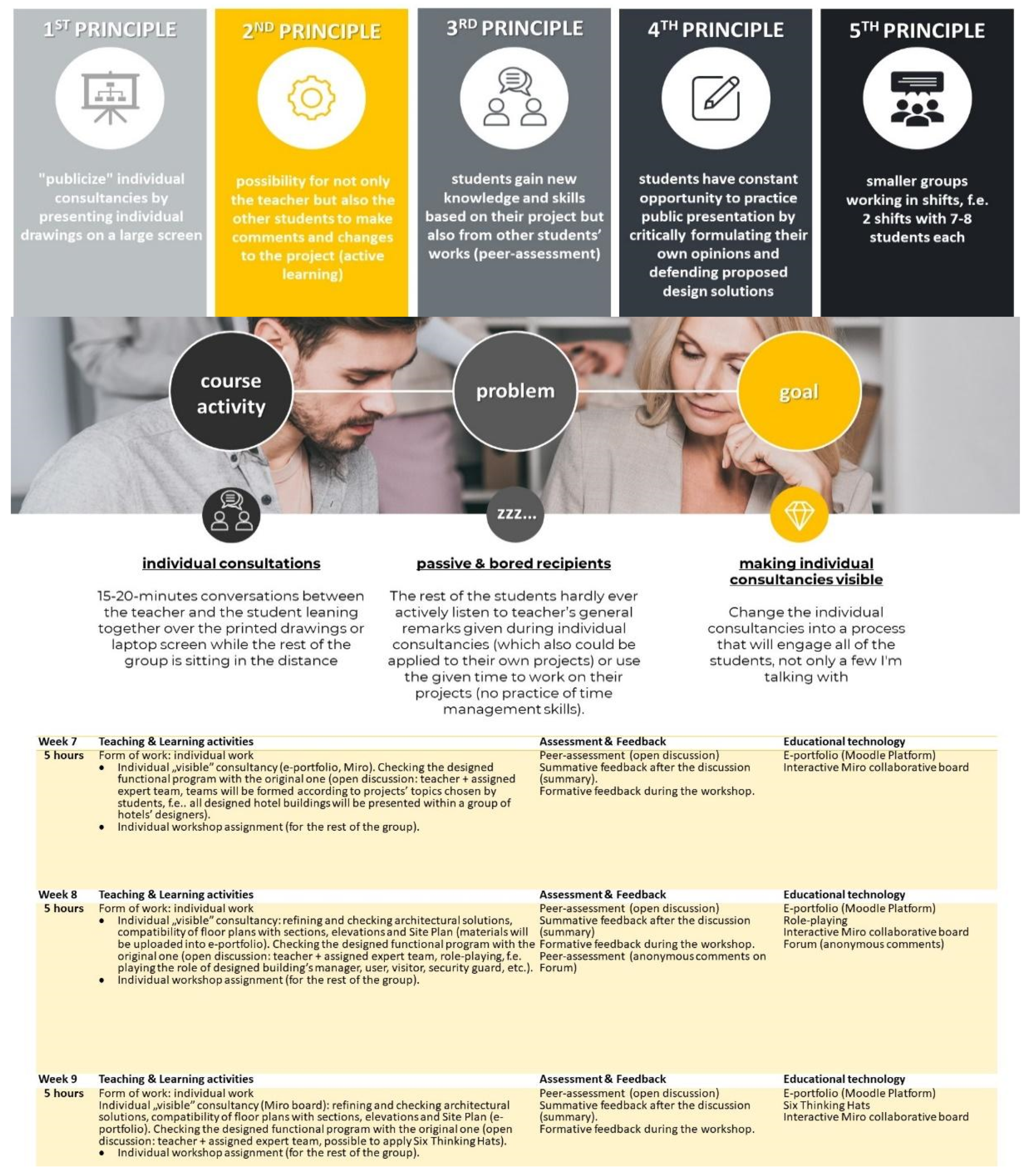 Buildings 11 00312 g002