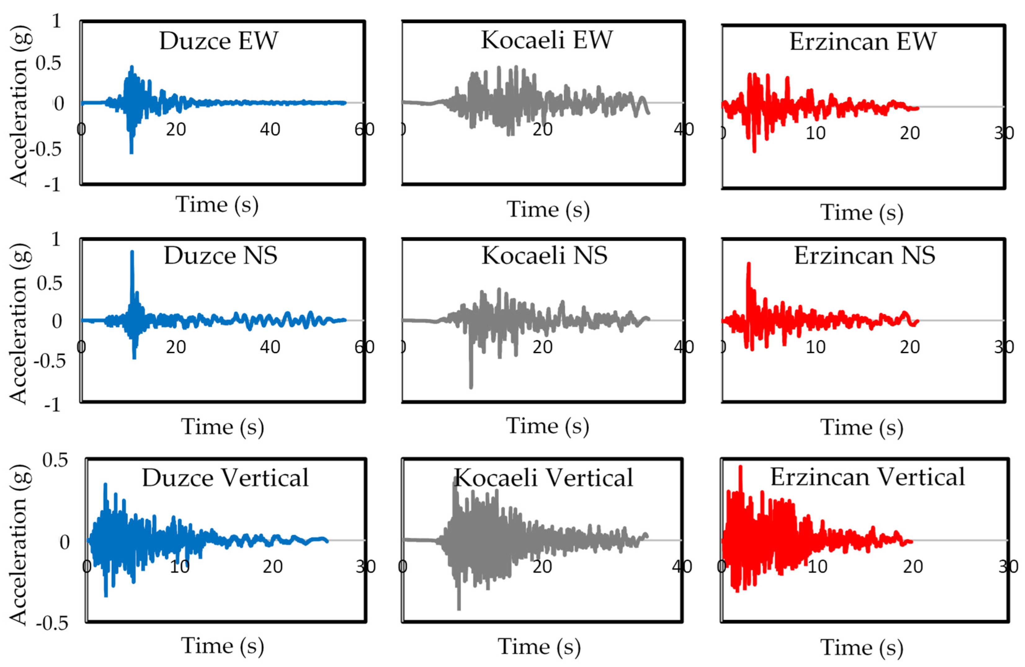 Buildings 11 00313 g008