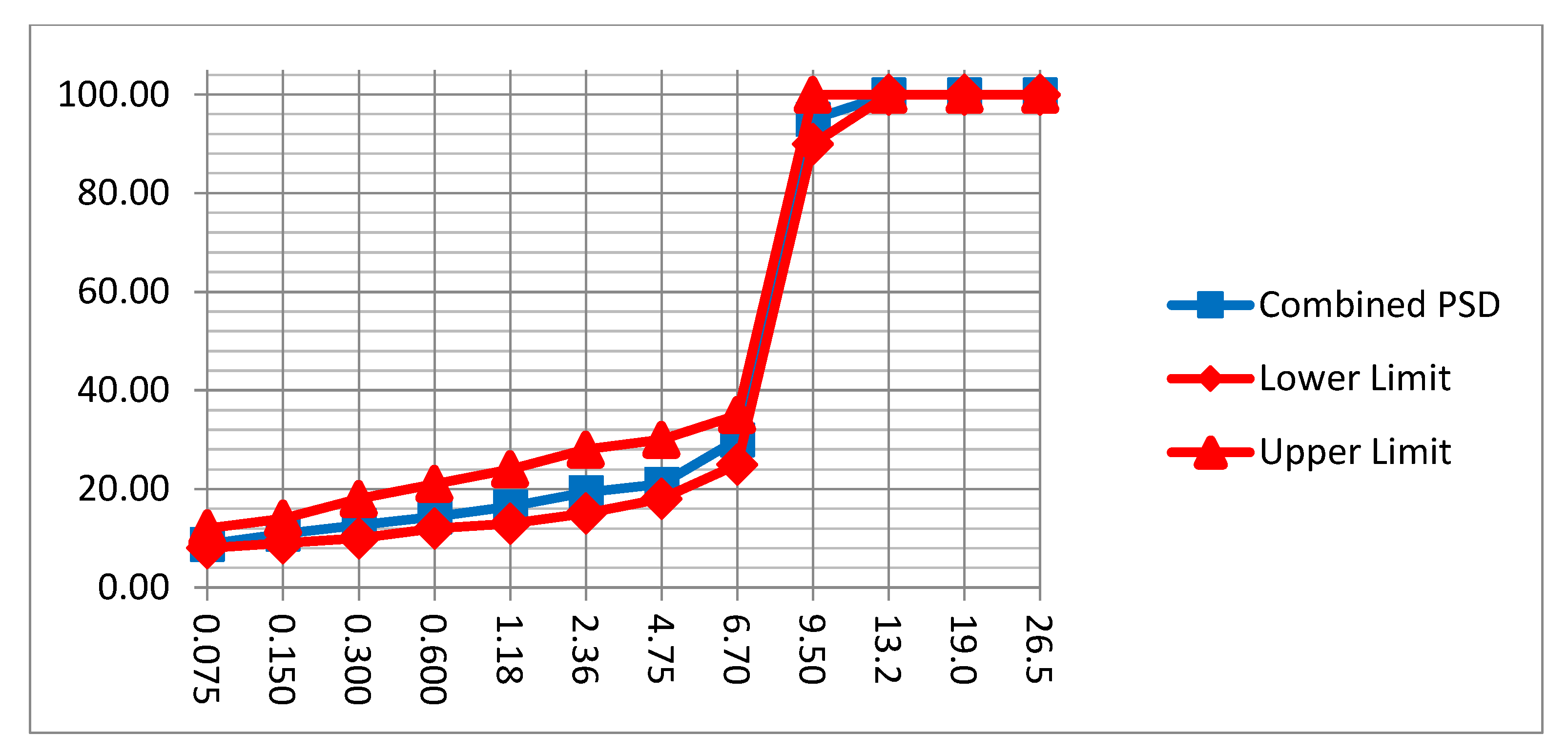 Buildings 11 00315 g001