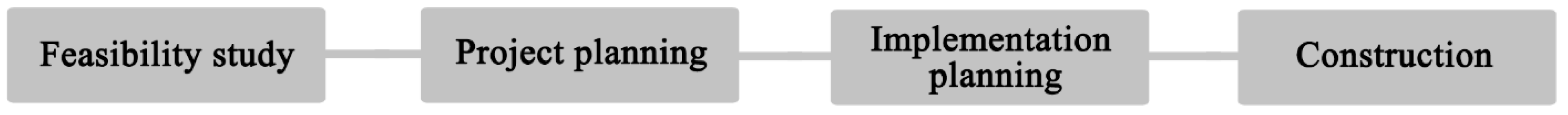 Buildings 11 00316 g001