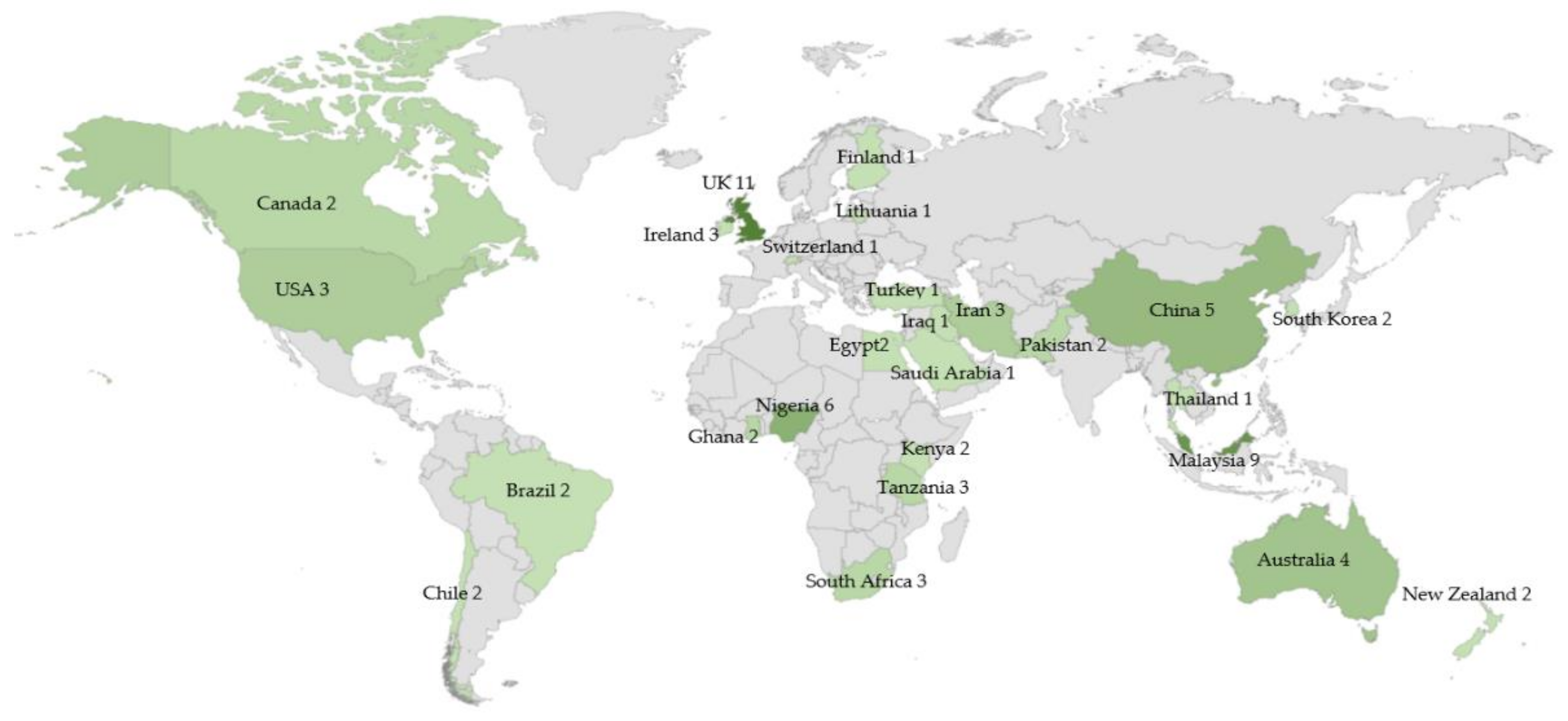 Buildings 11 00317 g003