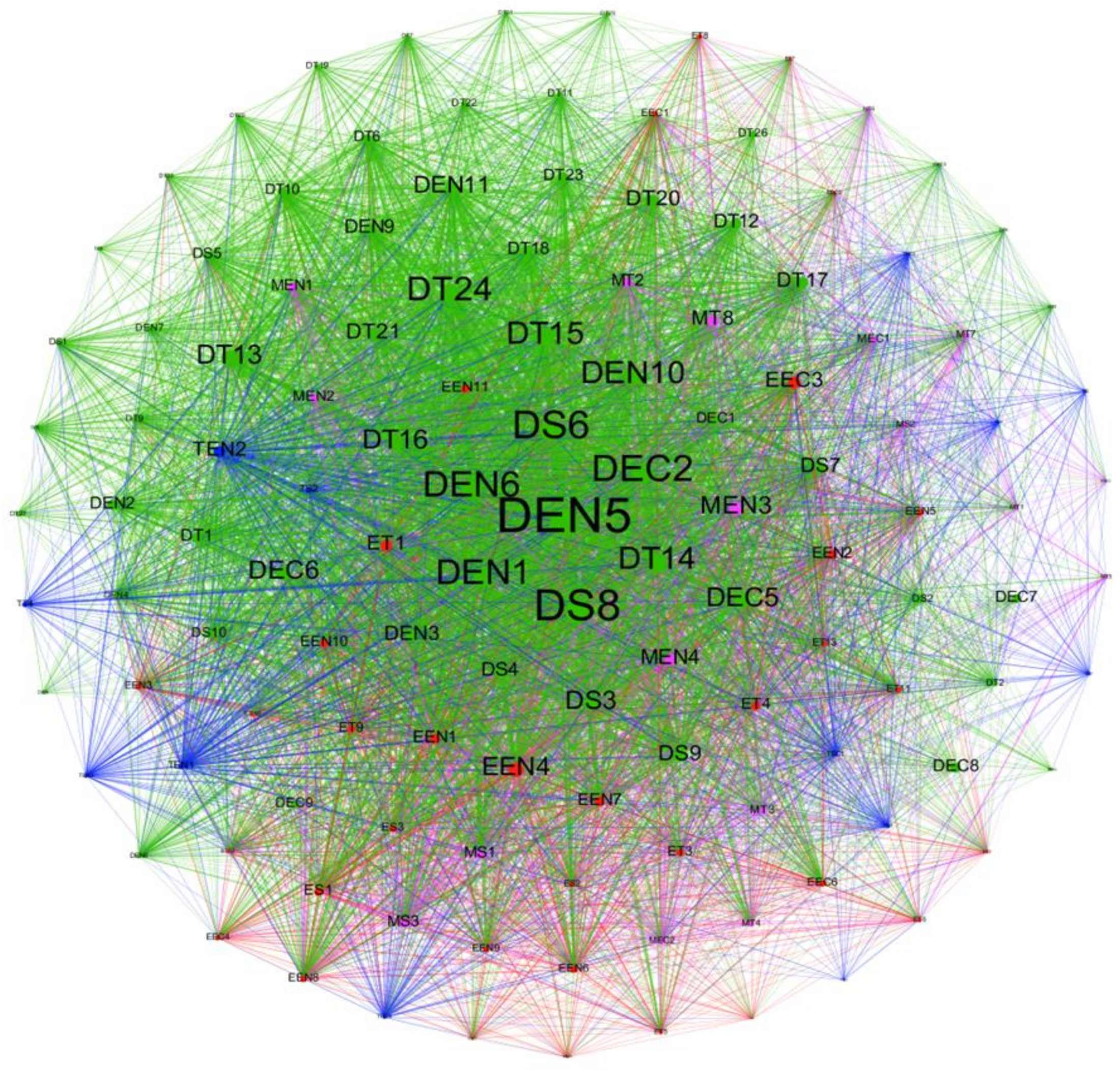 Buildings 11 00317 g004