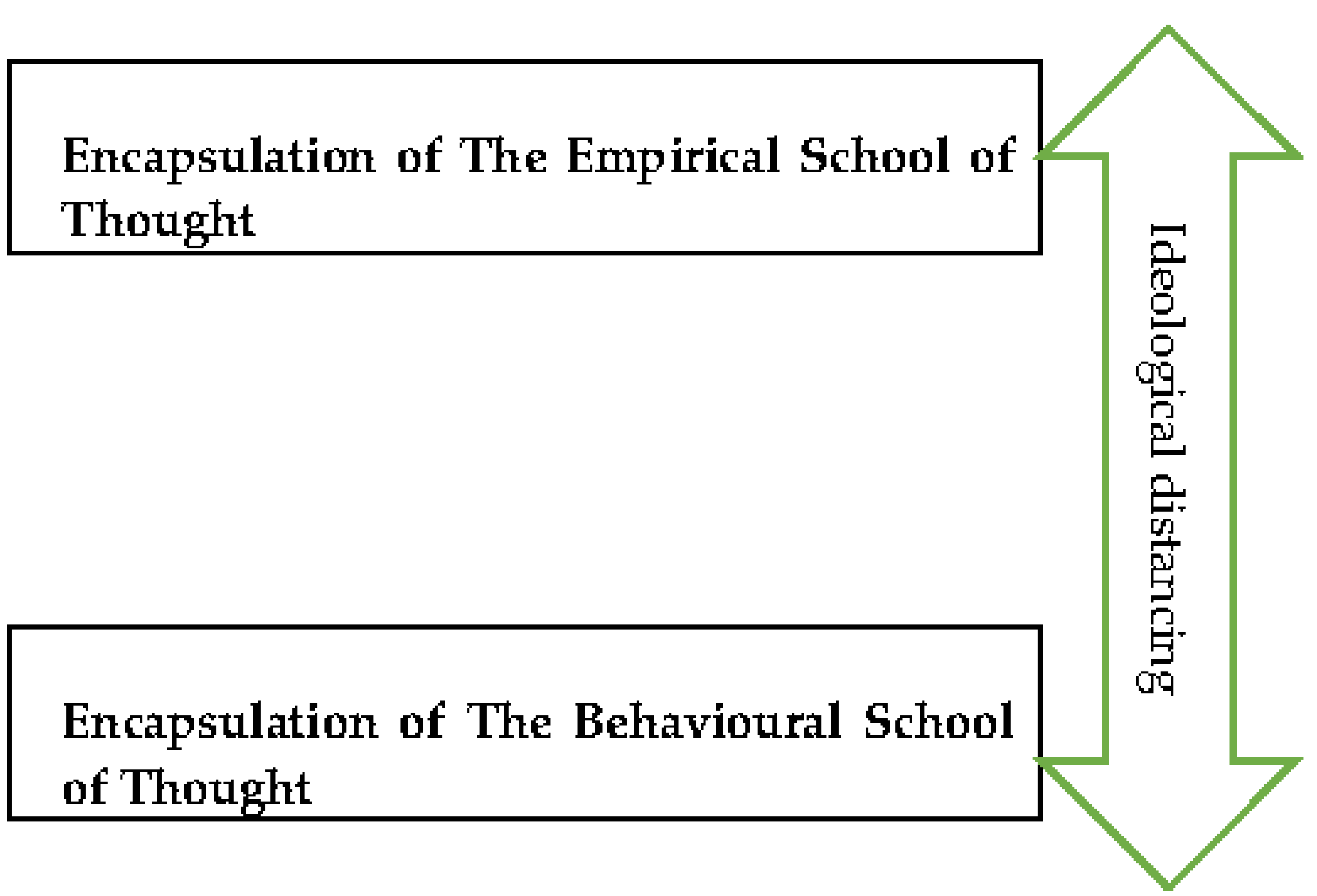 Buildings 11 00321 g001