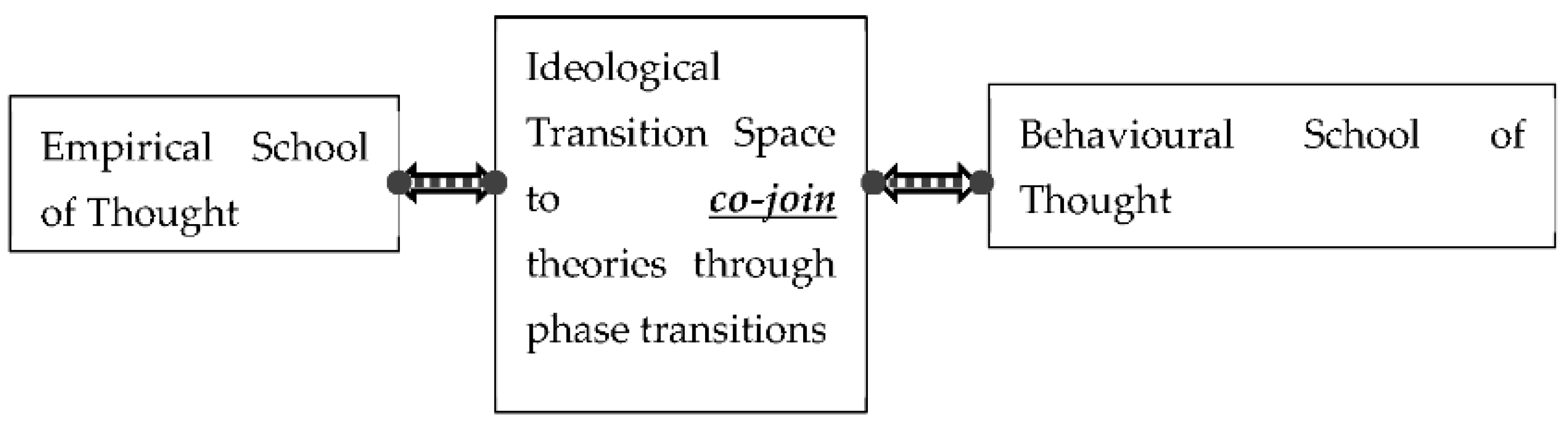 Buildings 11 00321 g002