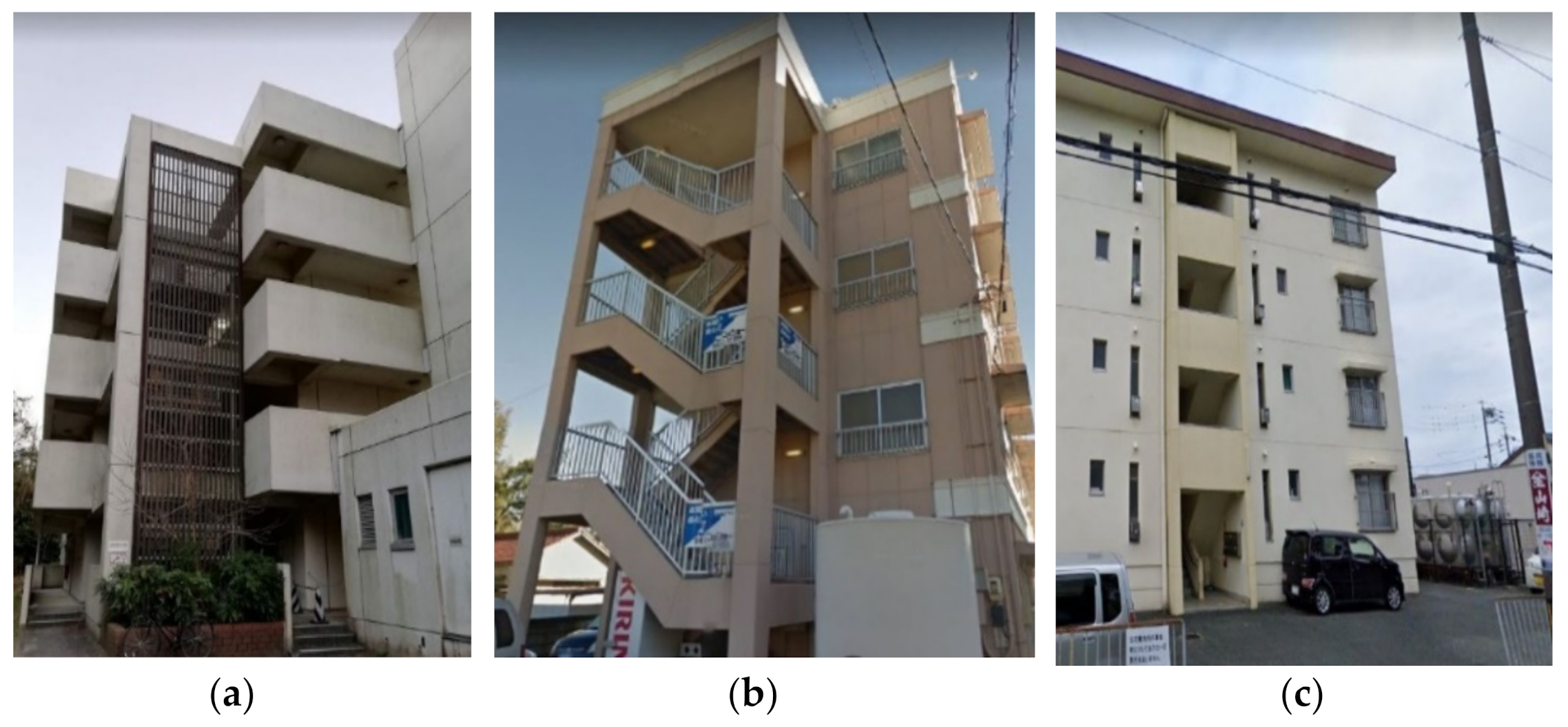 Buildings 11 00326 g001