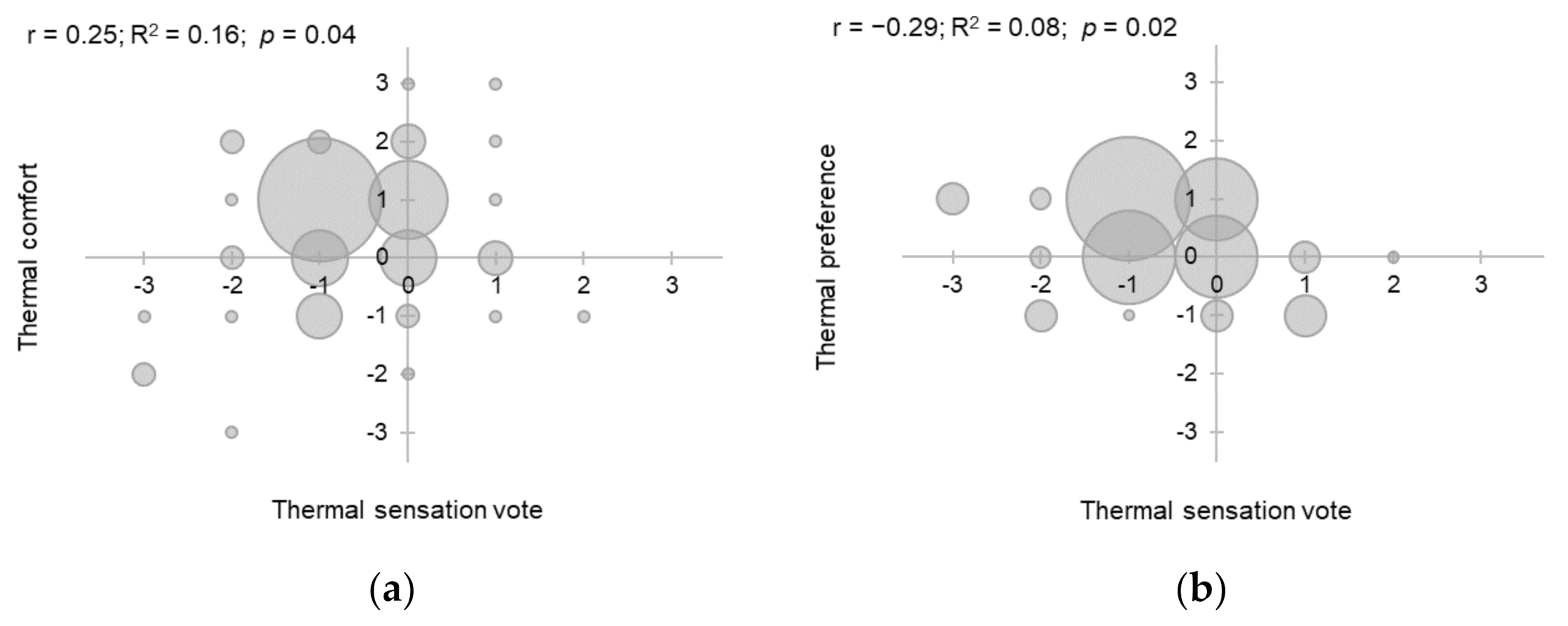 Buildings 11 00326 g008