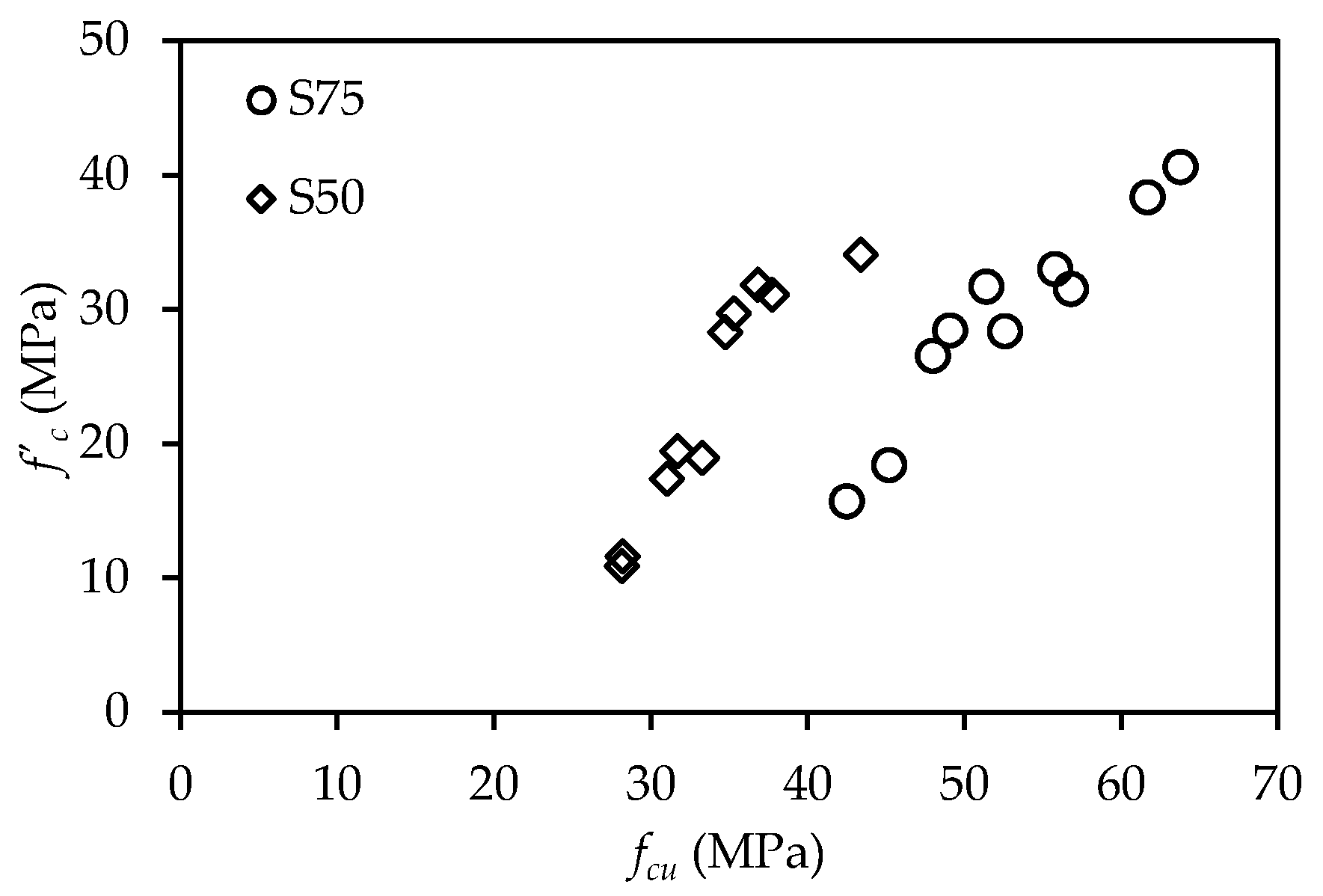 Buildings 11 00327 g008