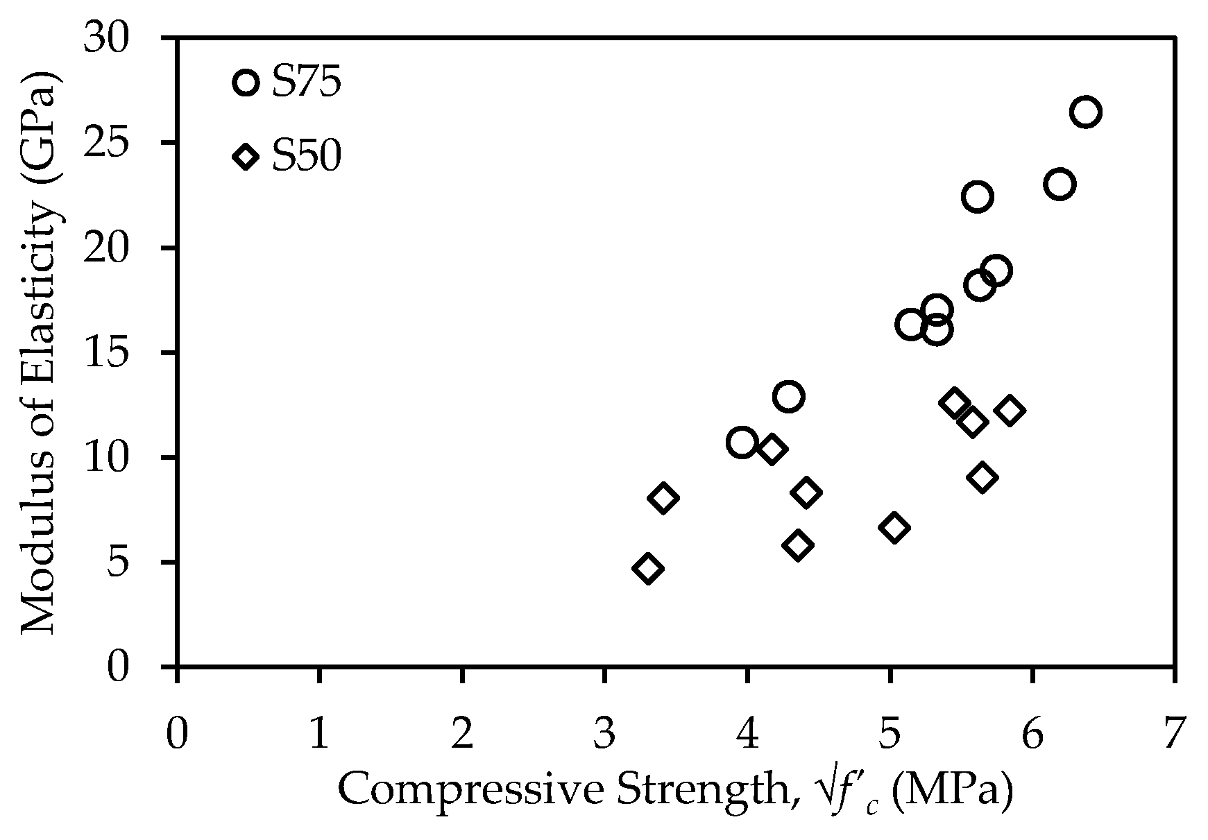Buildings 11 00327 g013