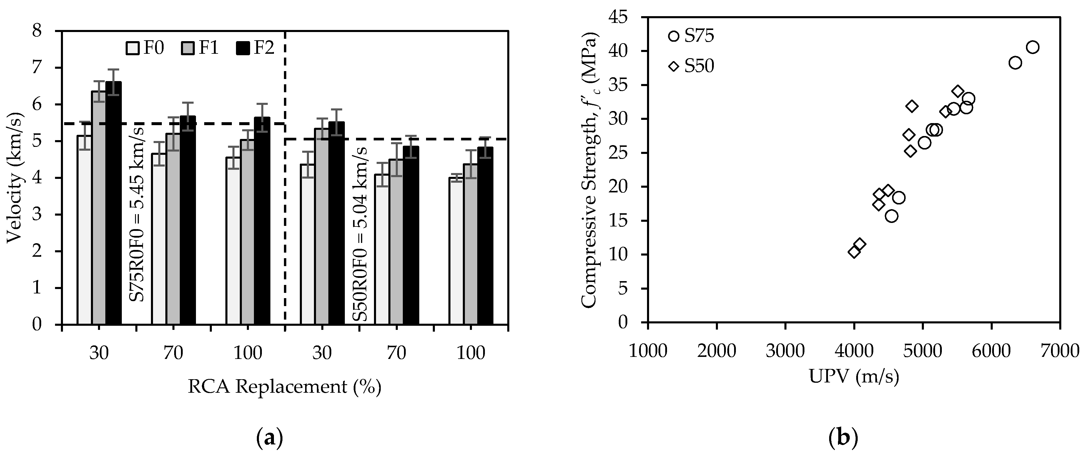 Buildings 11 00327 g019