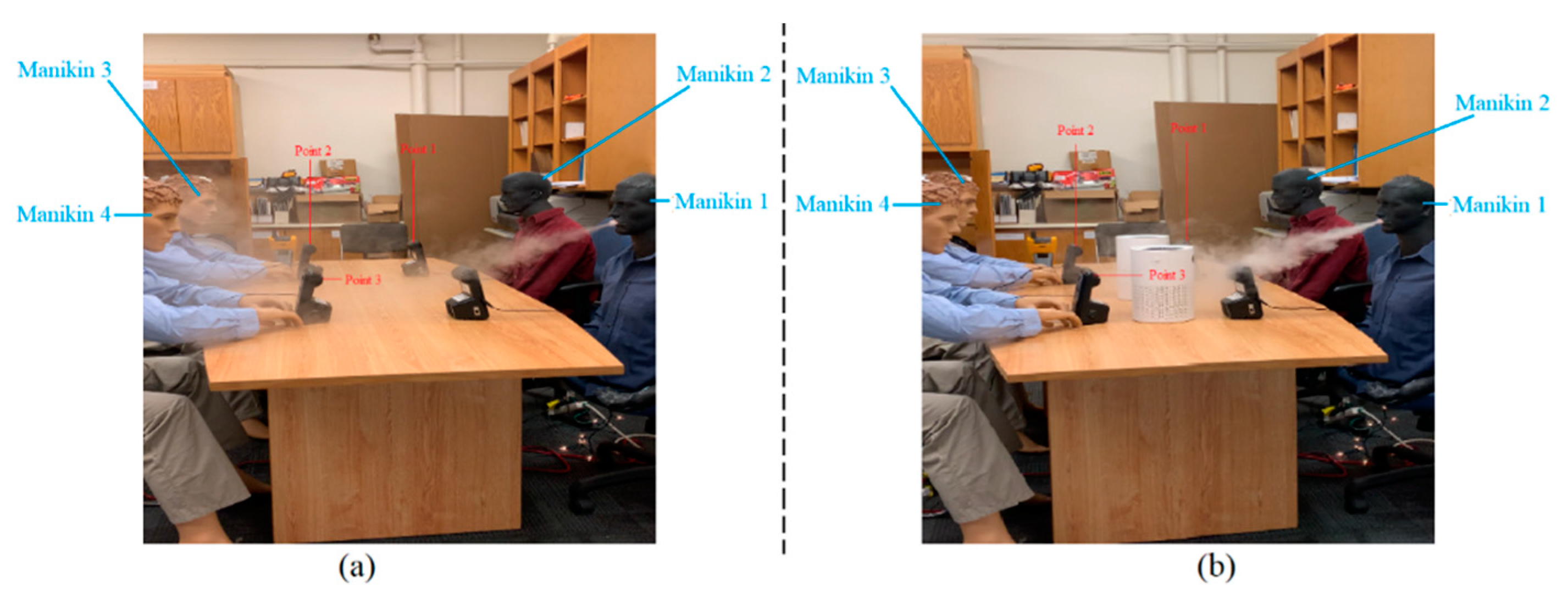 Buildings 11 00329 g001