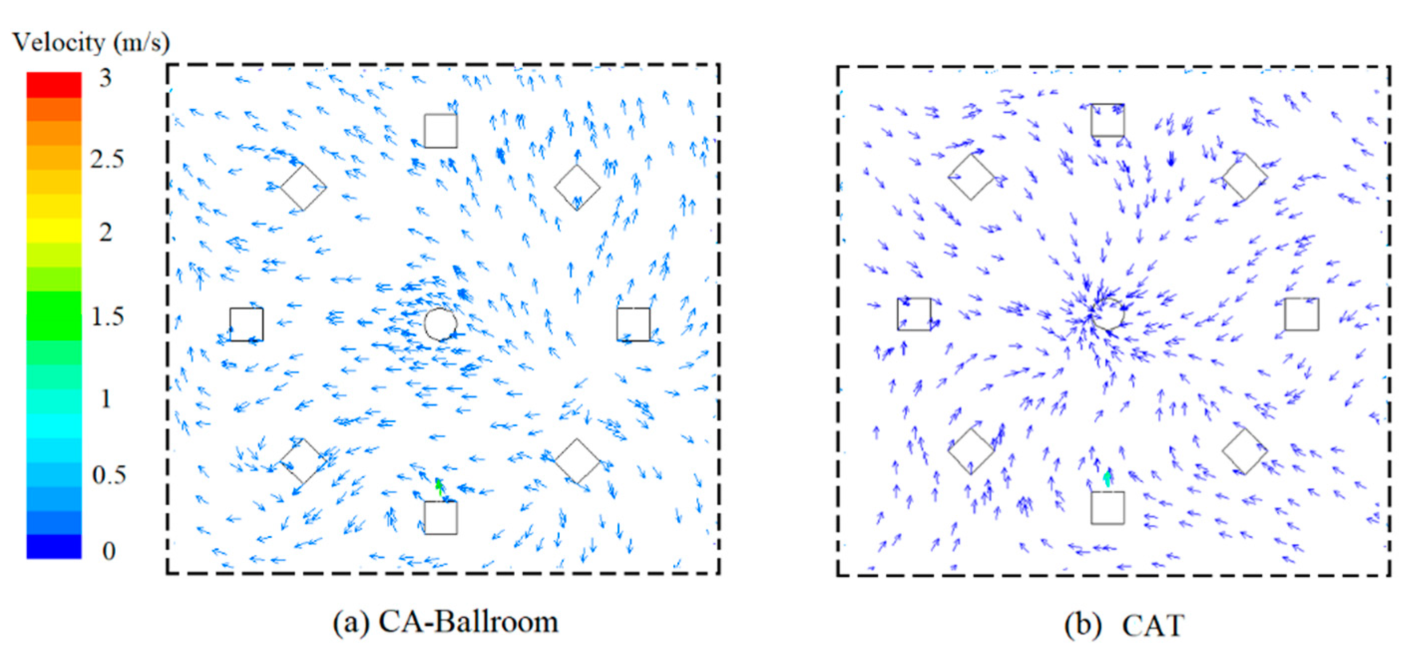 Buildings 11 00329 g011