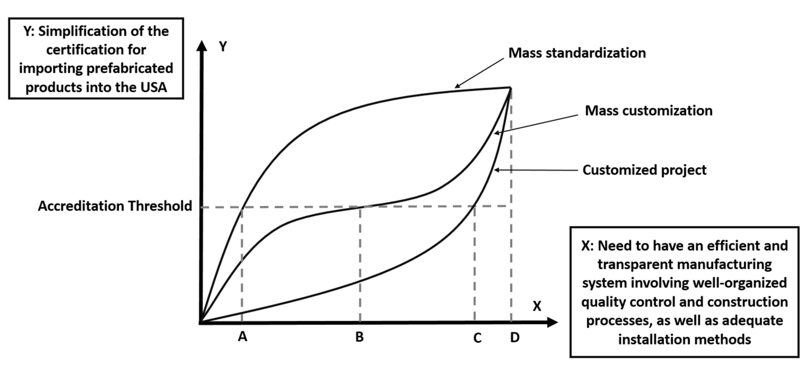 Buildings 11 00331 g005