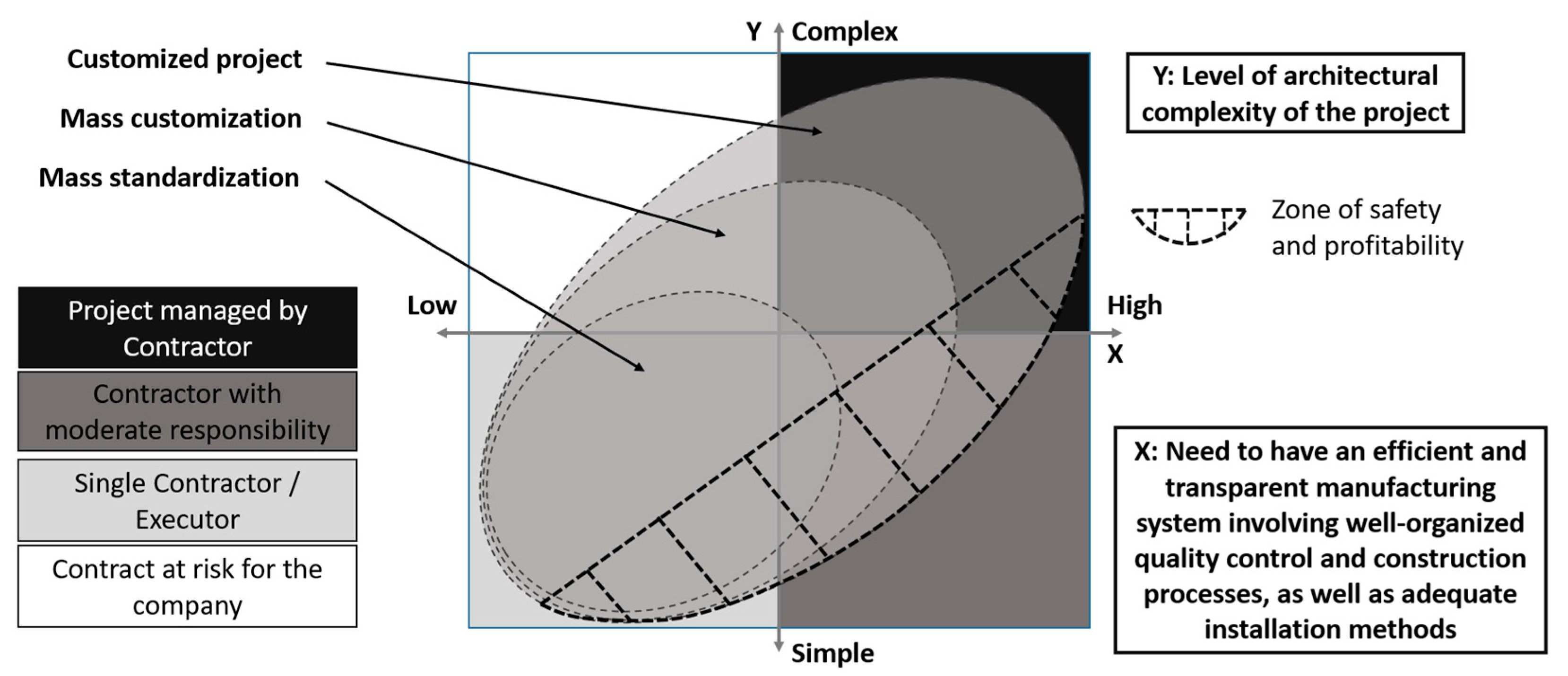 Buildings 11 00331 g006