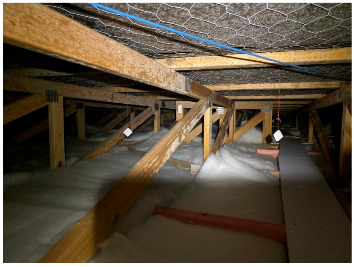 Buildings 11 00334 g003