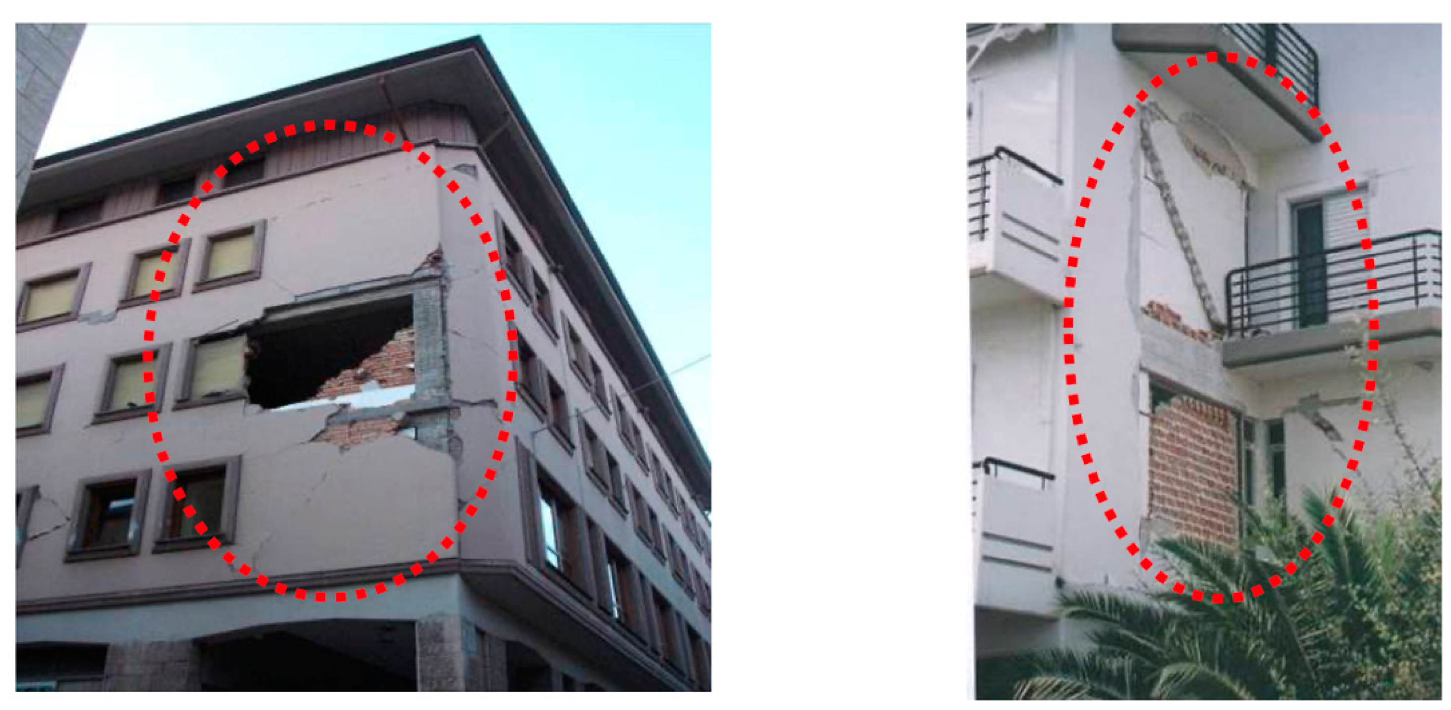 Buildings 11 00335 g002