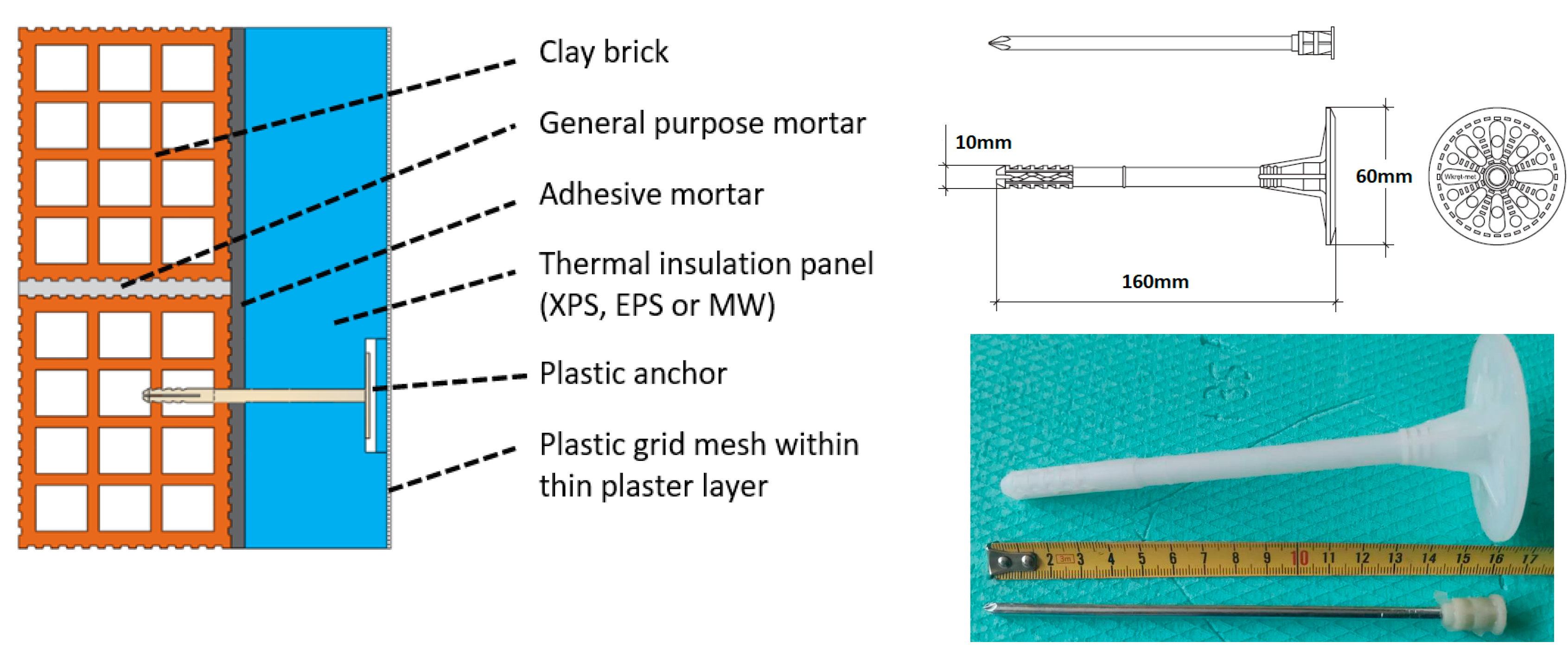 Buildings 11 00335 g007