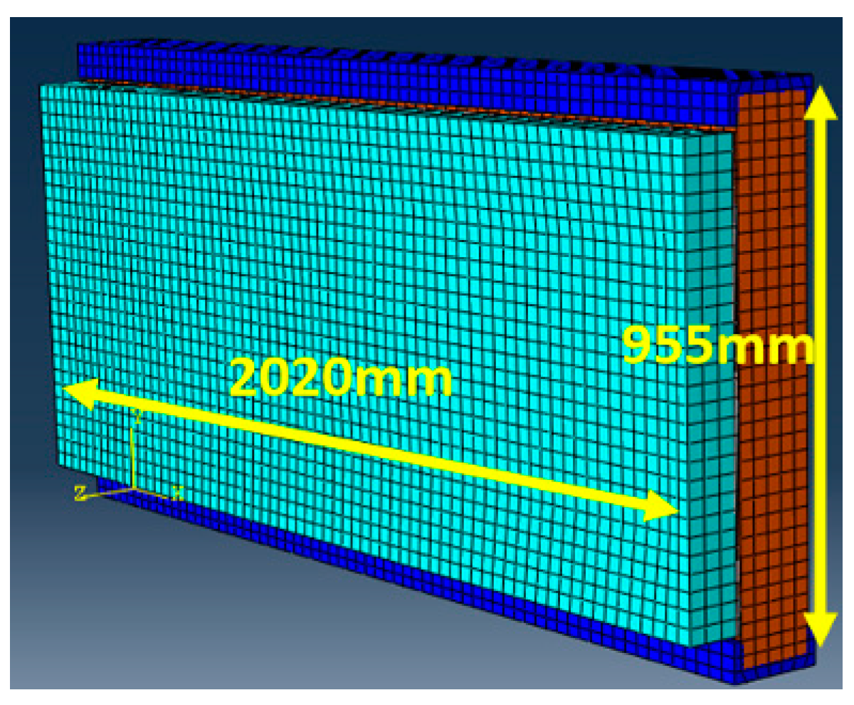 Buildings 11 00335 g016