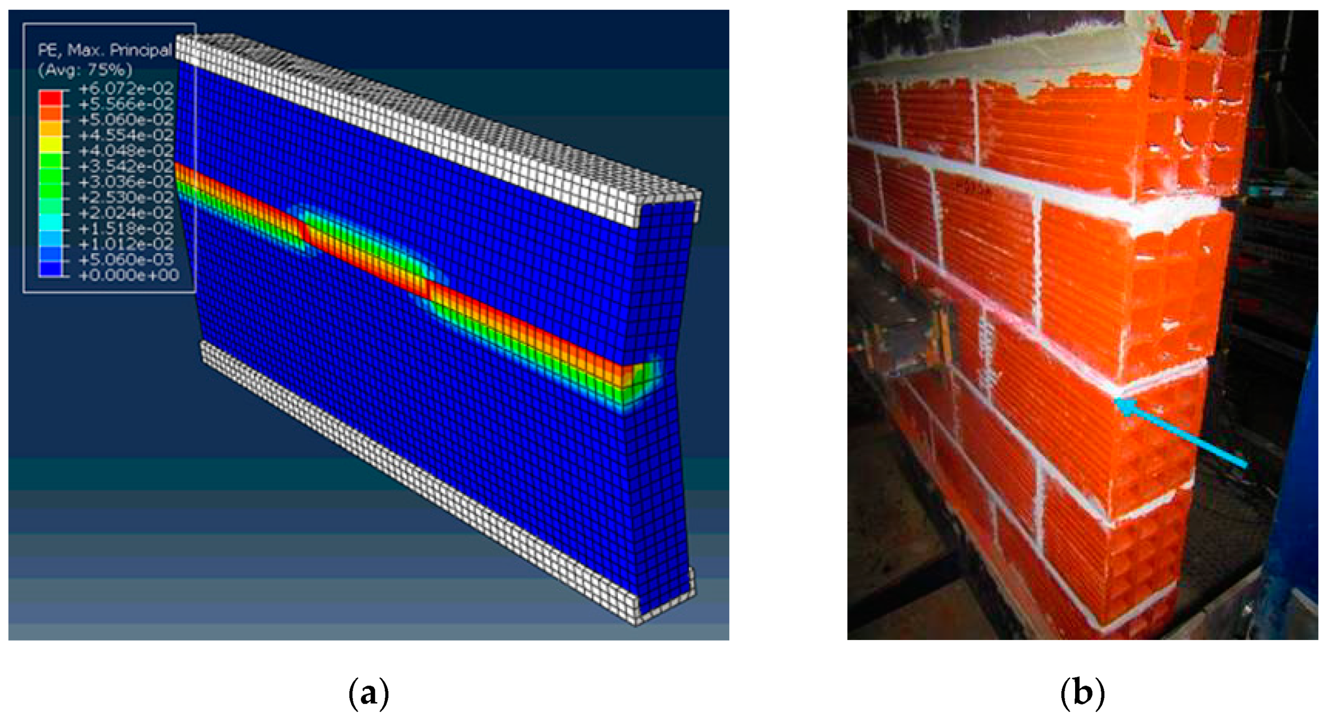 Buildings 11 00335 g020