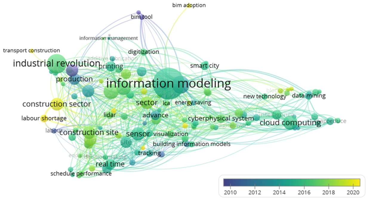 Buildings 11 00337 g002