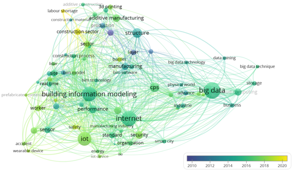 Buildings 11 00337 g004