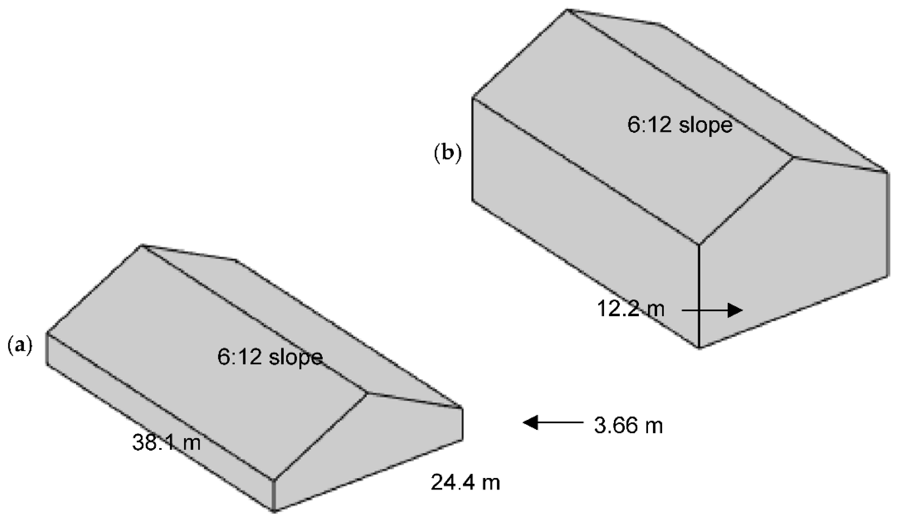 Buildings 11 00342 g001