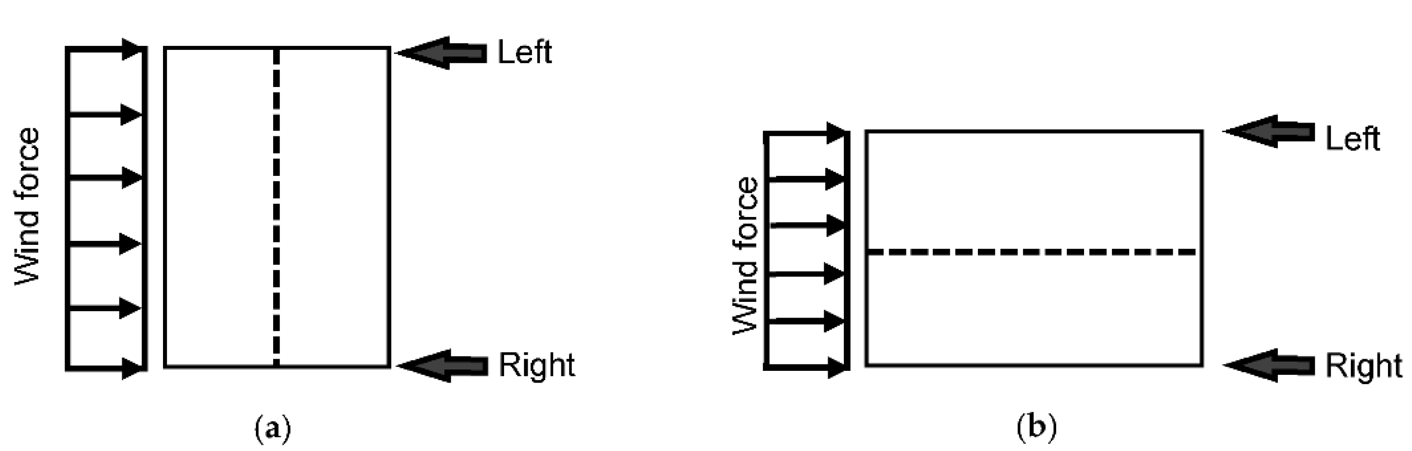 Buildings 11 00342 g004