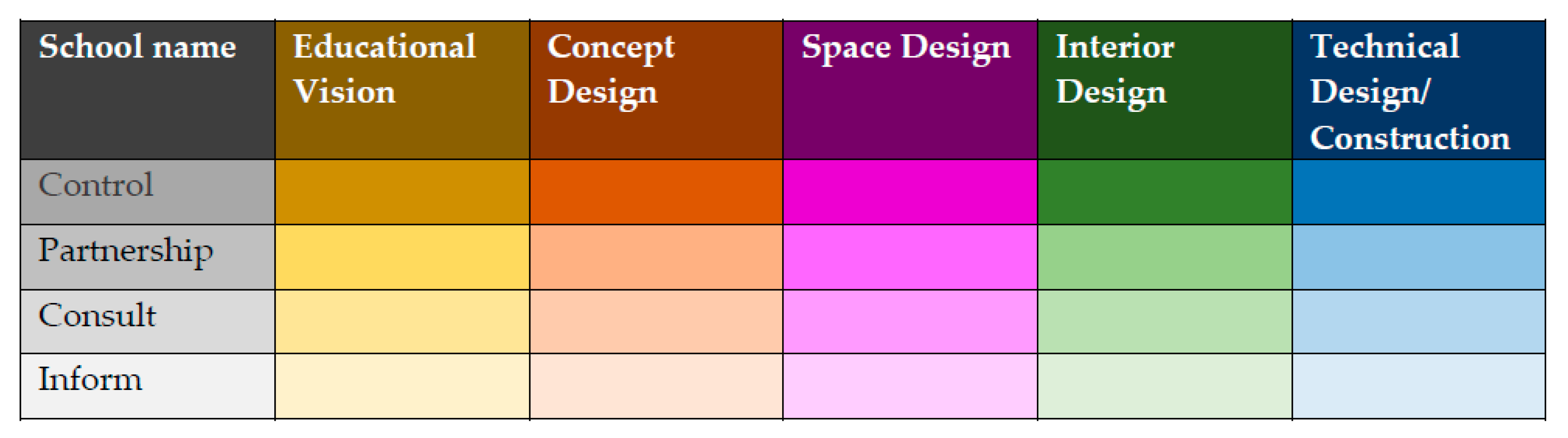 Buildings 11 00345 g004