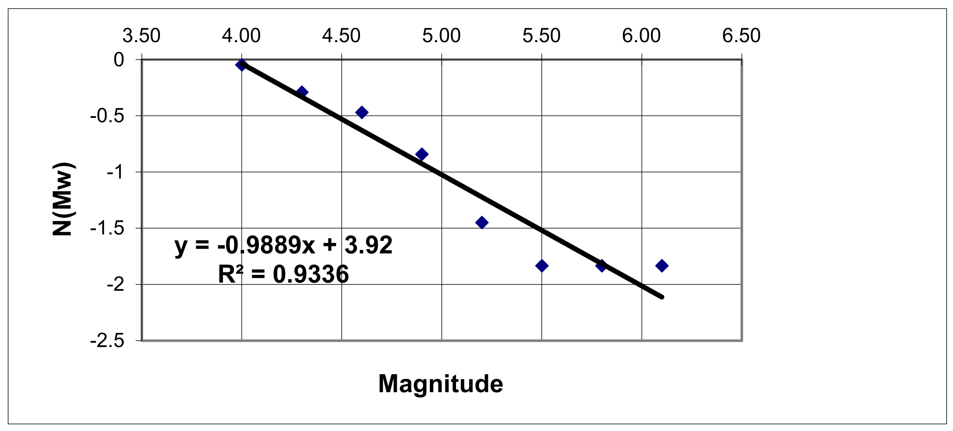 Buildings 11 00349 g006