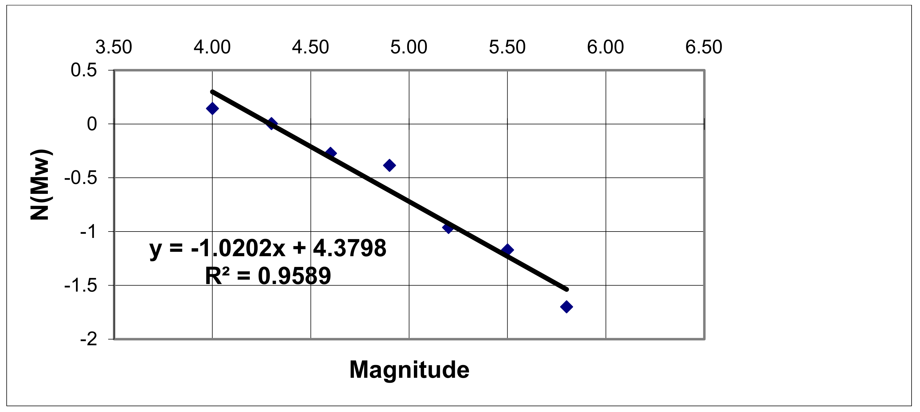 Buildings 11 00349 g007