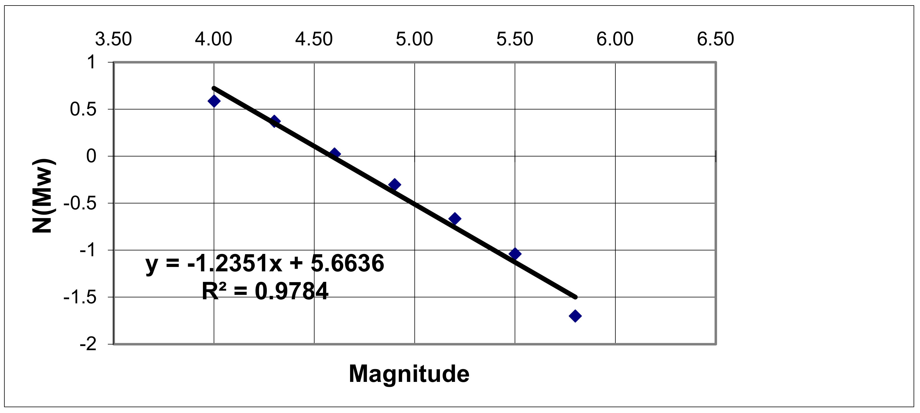 Buildings 11 00349 g008