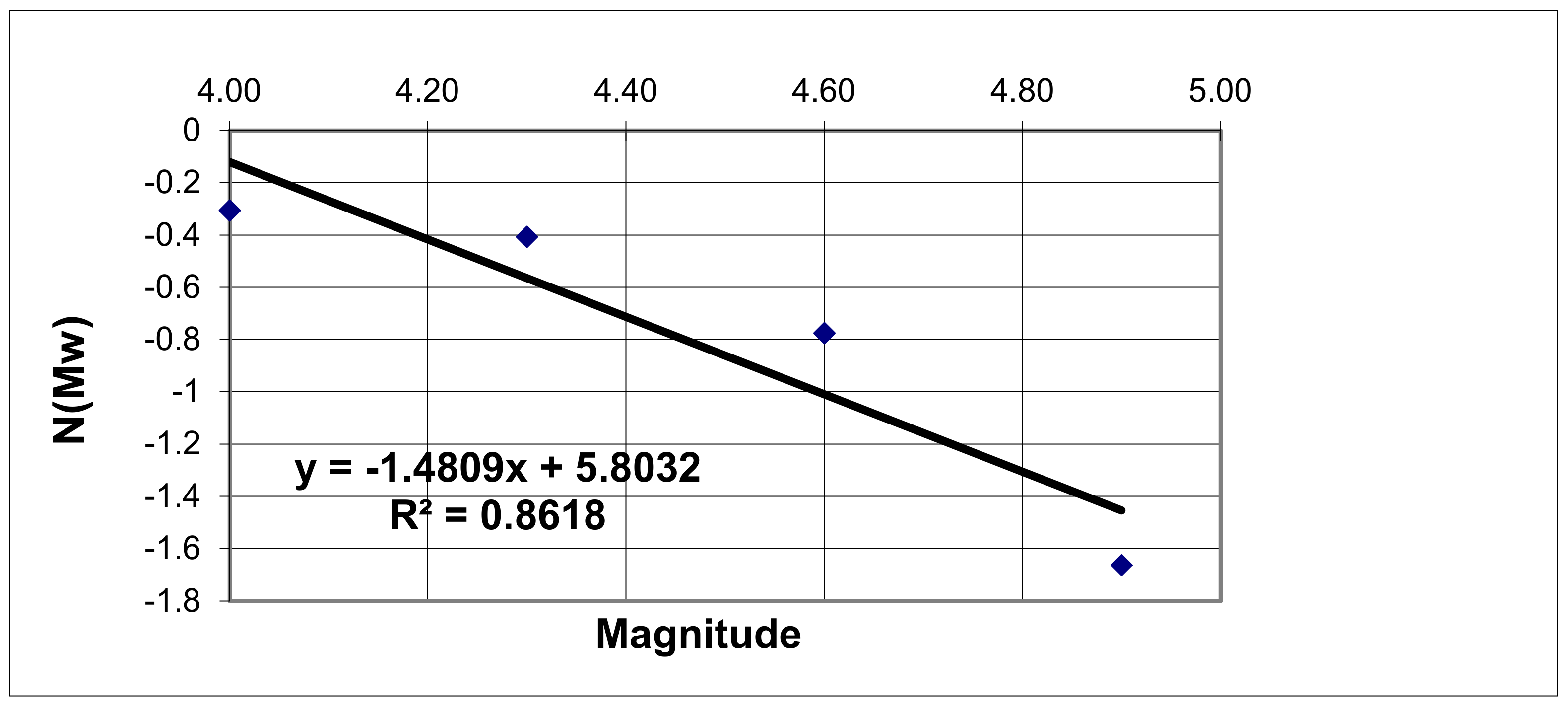 Buildings 11 00349 g010