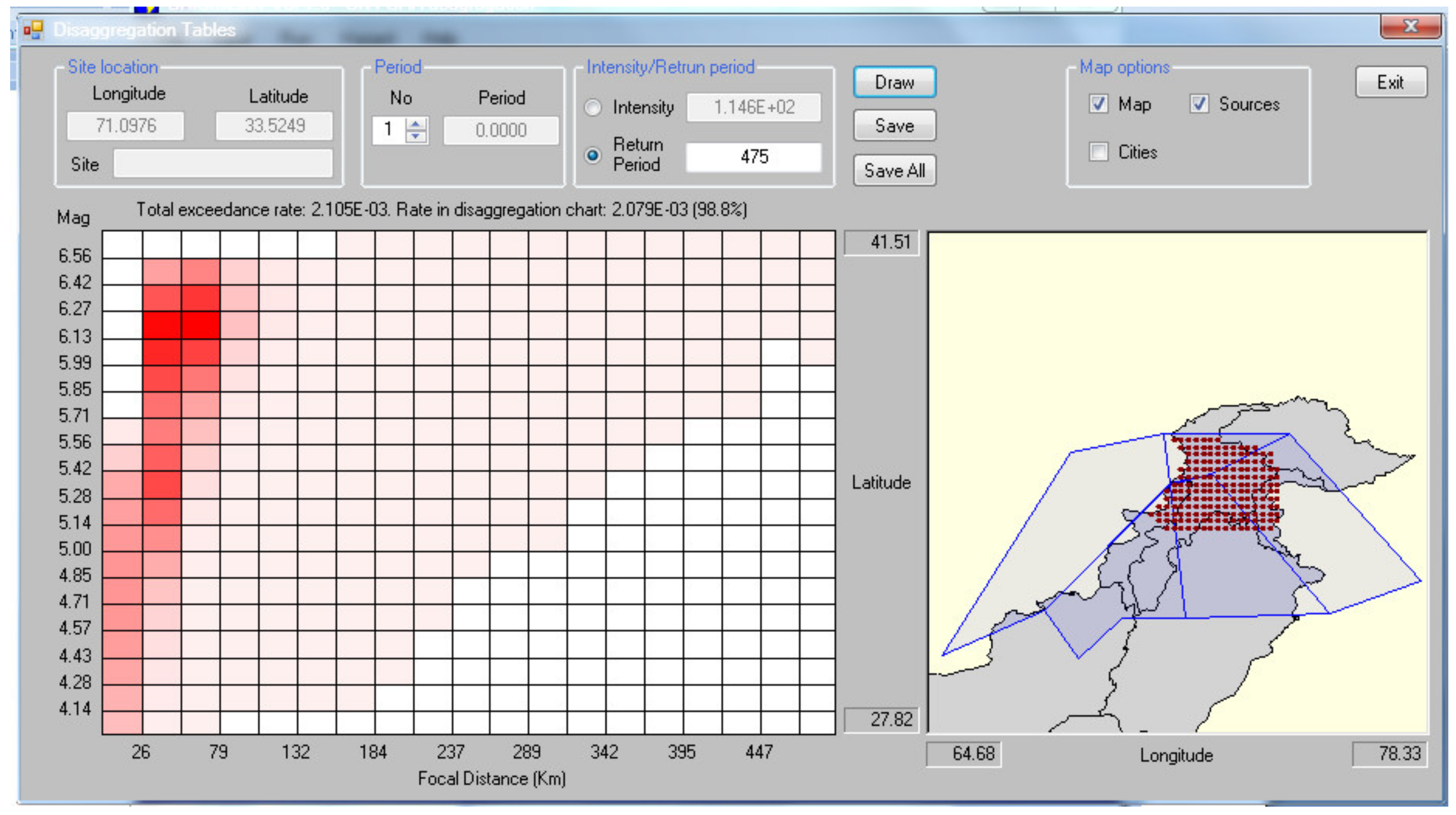Buildings 11 00349 g013