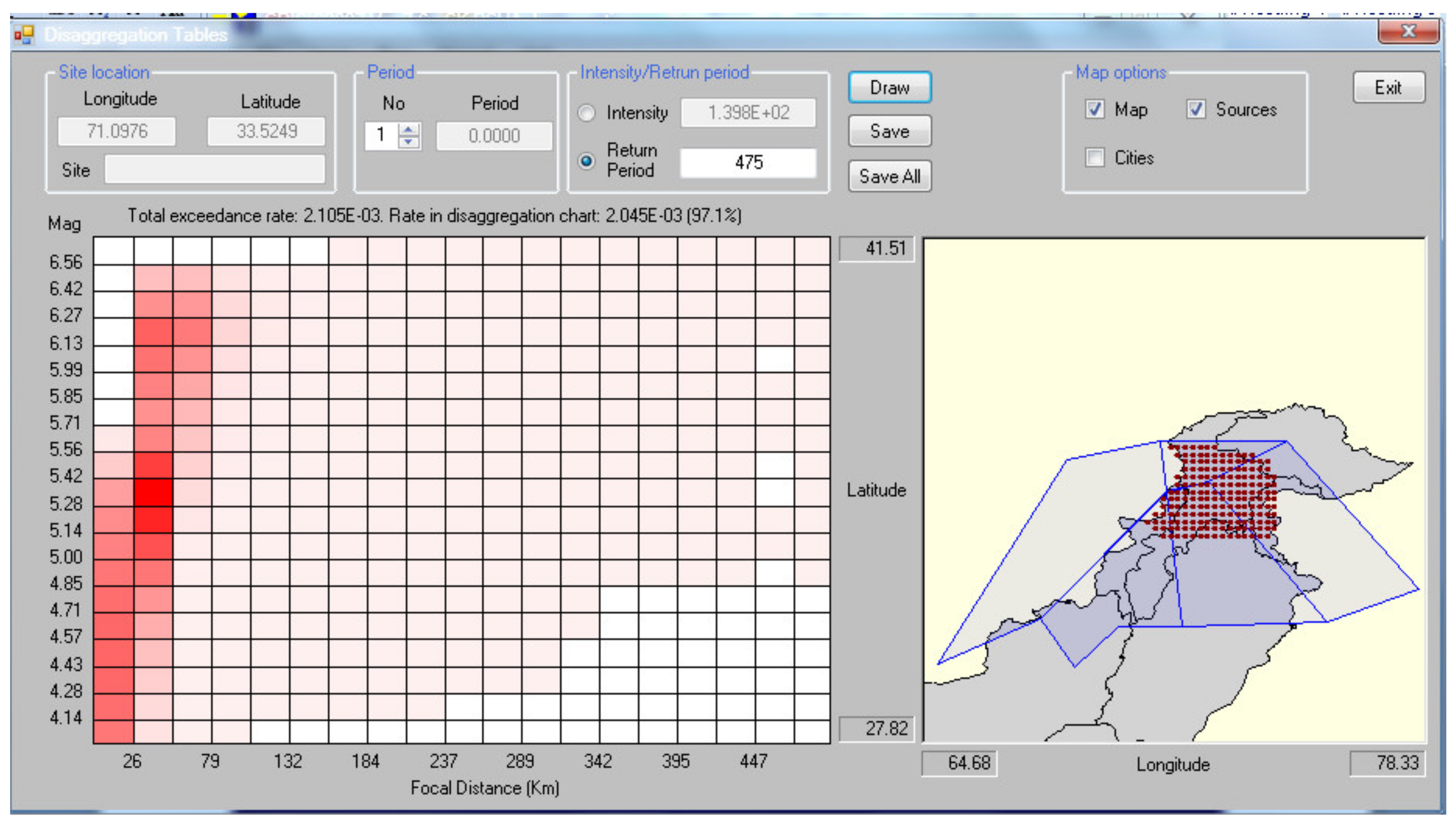 Buildings 11 00349 g014