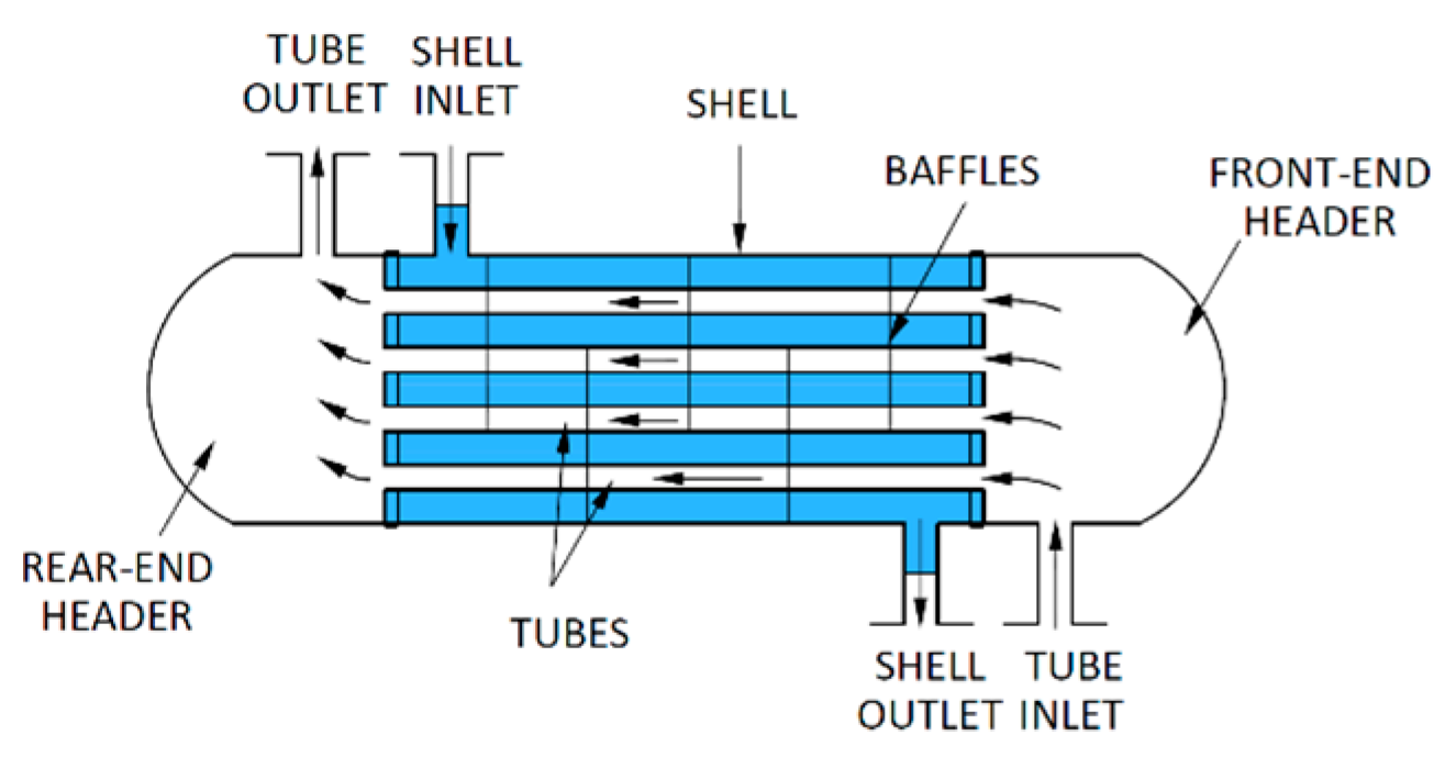 Buildings 11 00350 g004