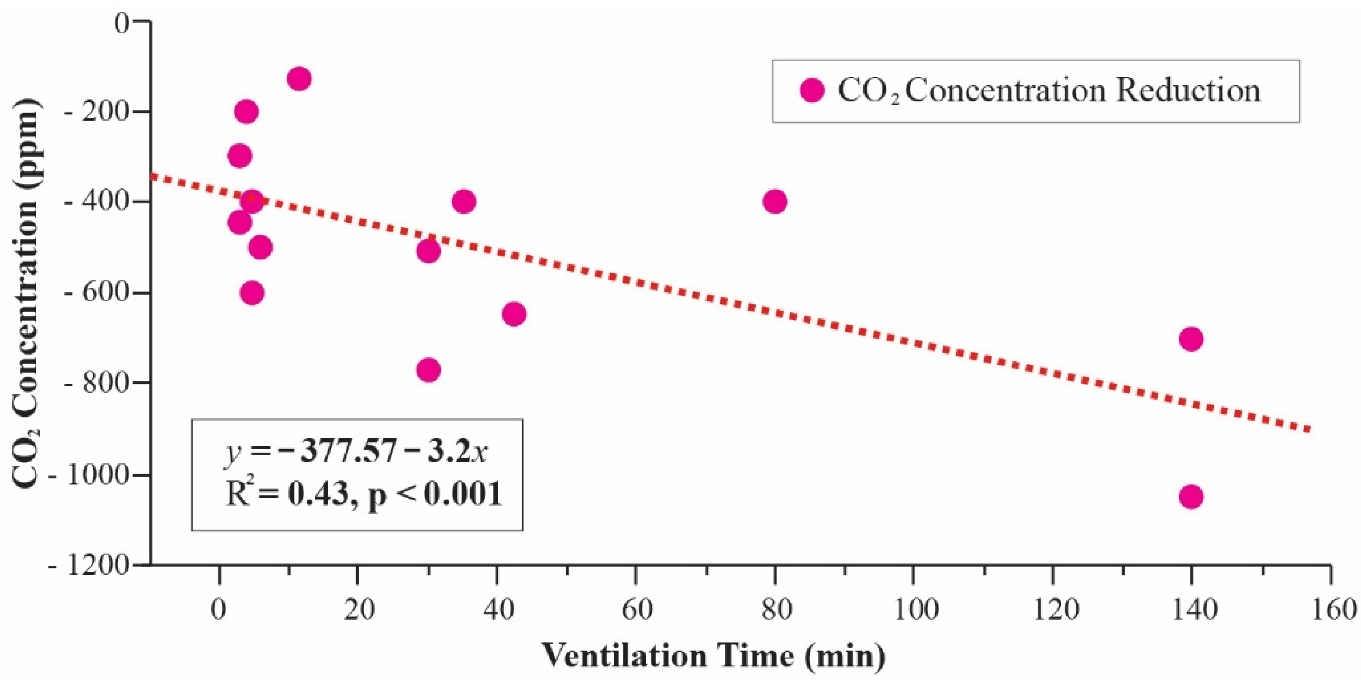 Buildings 11 00353 g013