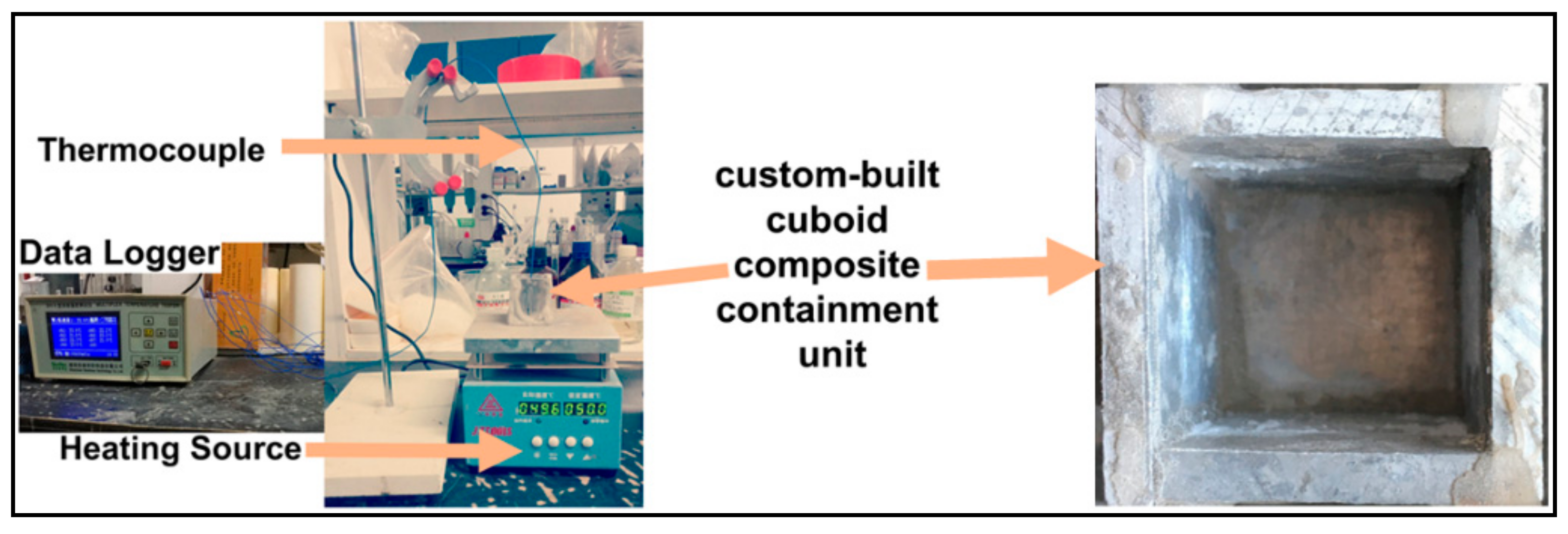 Buildings 11 00357 g001