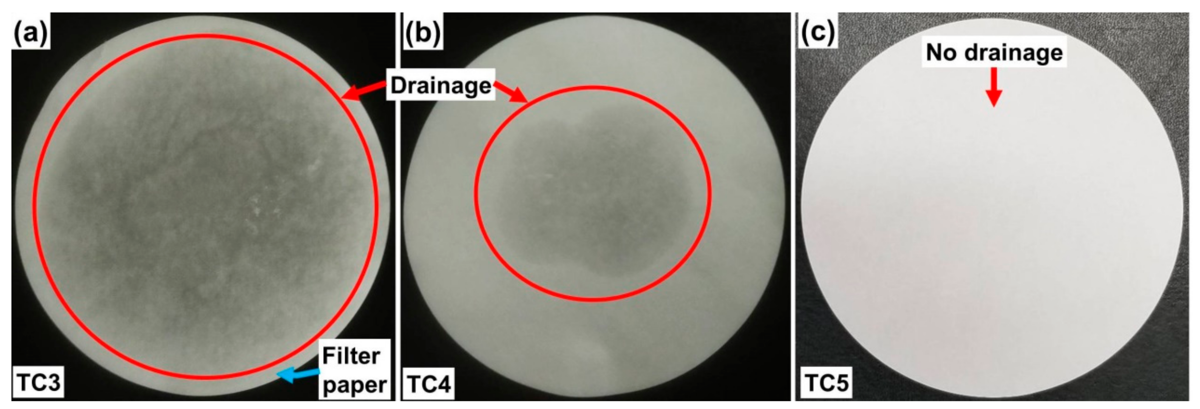 Buildings 11 00357 g002