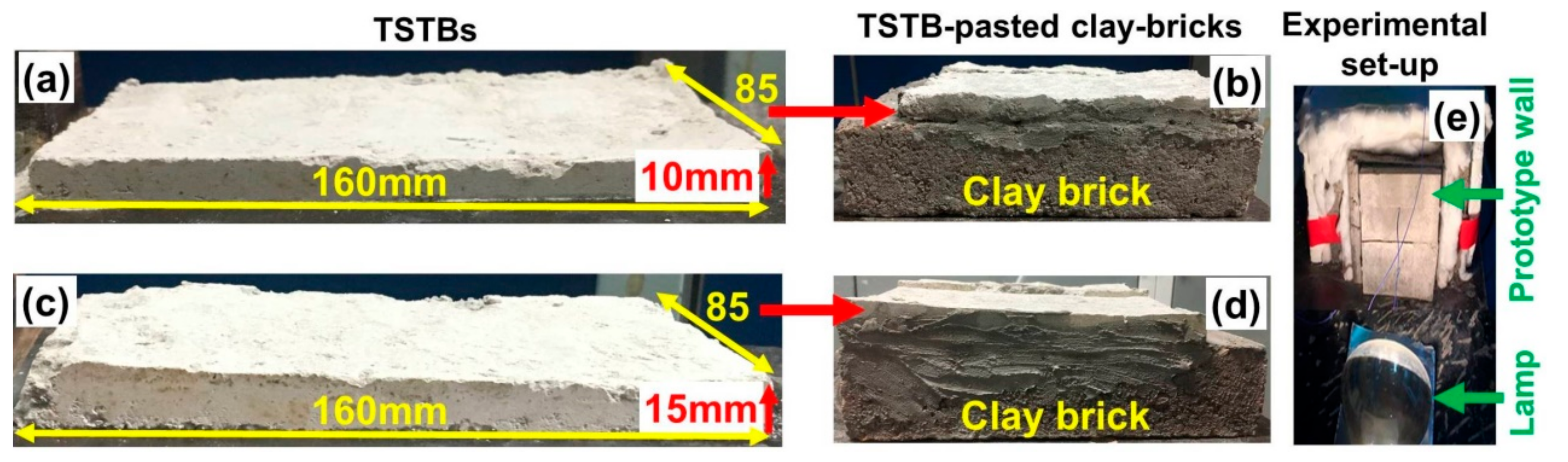 Buildings 11 00357 g004