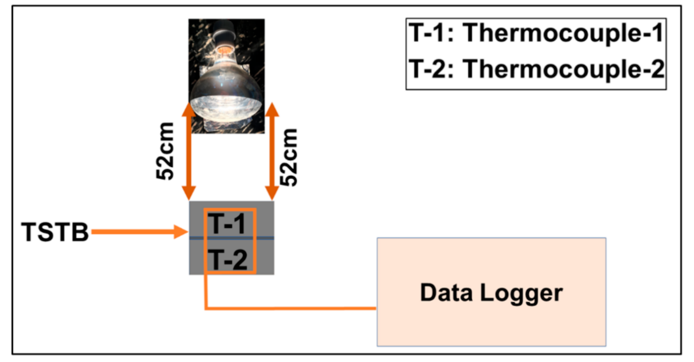 Buildings 11 00357 g005