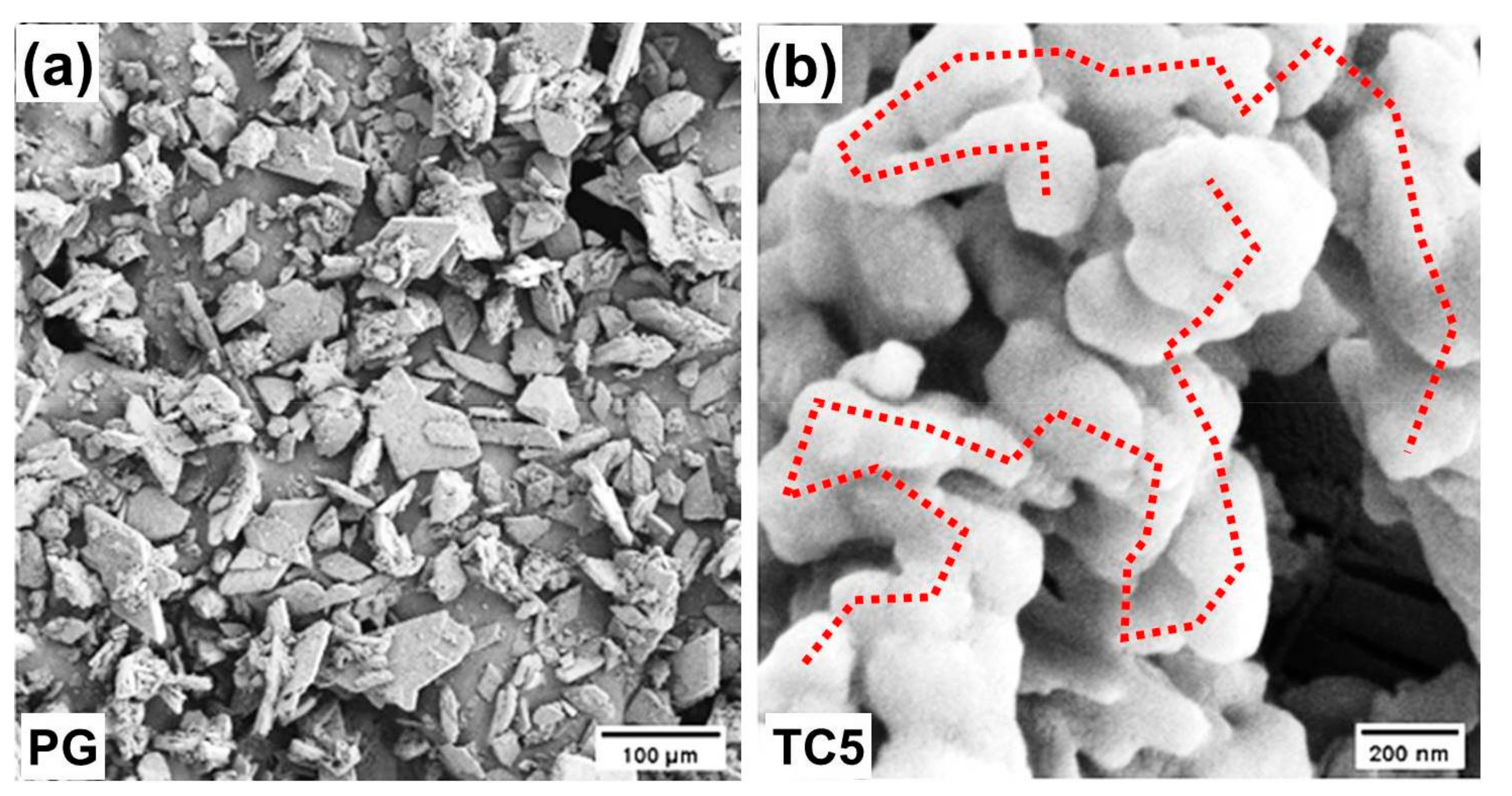 Buildings 11 00357 g0a1