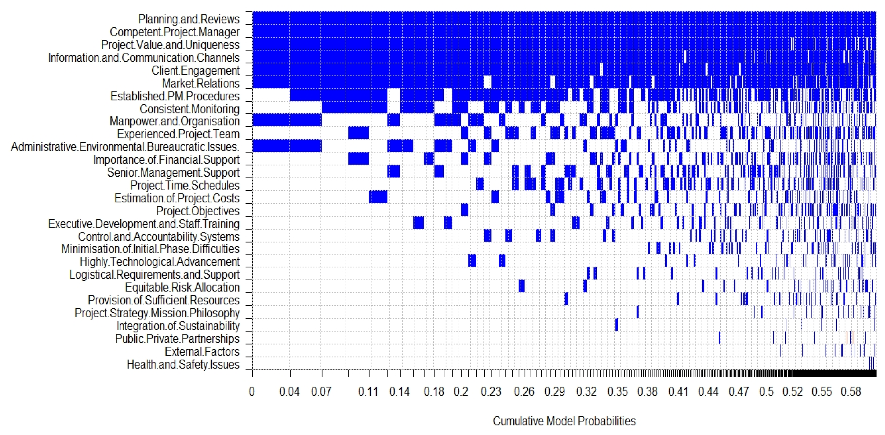 Buildings 11 00360 g001