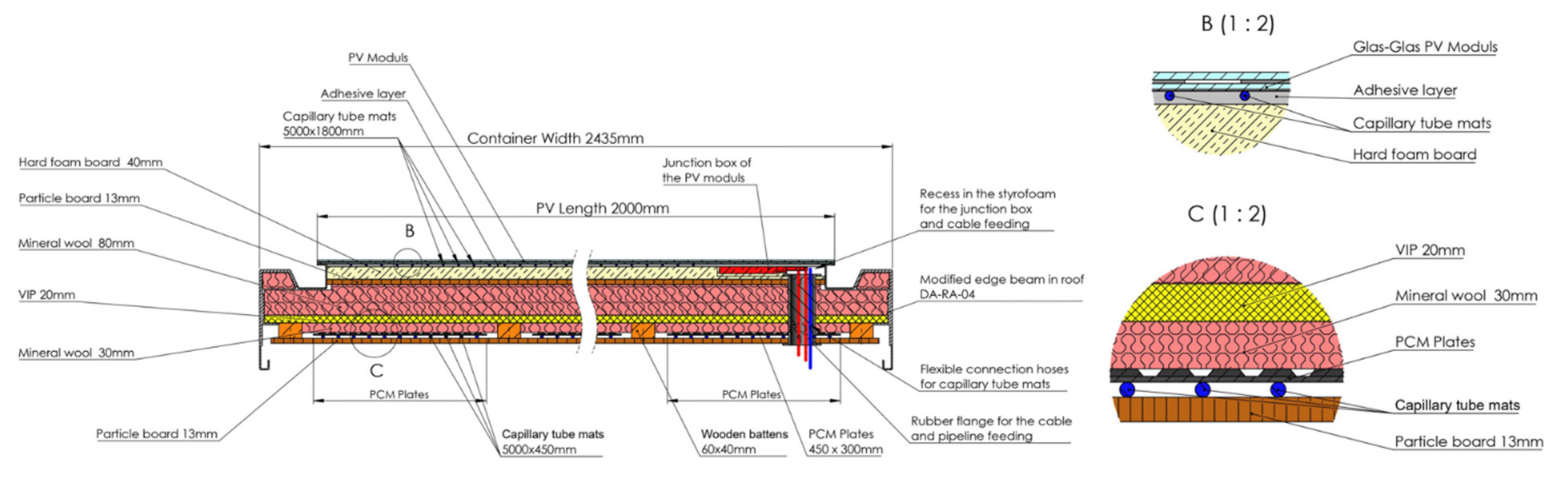 Buildings 11 00364 g015