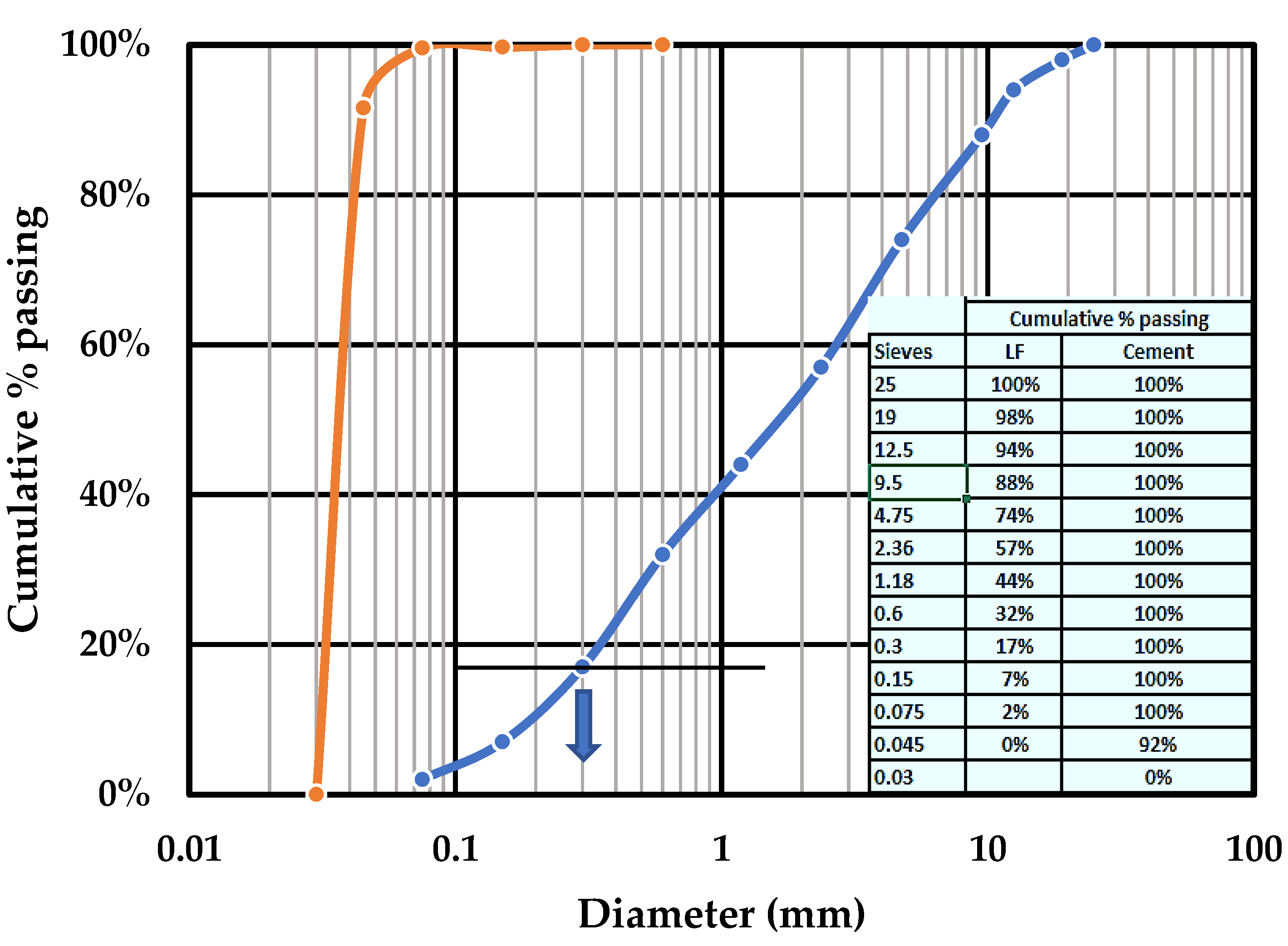 Buildings 11 00366 g001